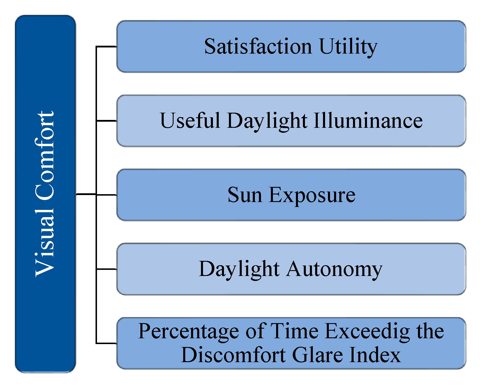 Energies 14 00636 g008 Energies 14 00636 g008