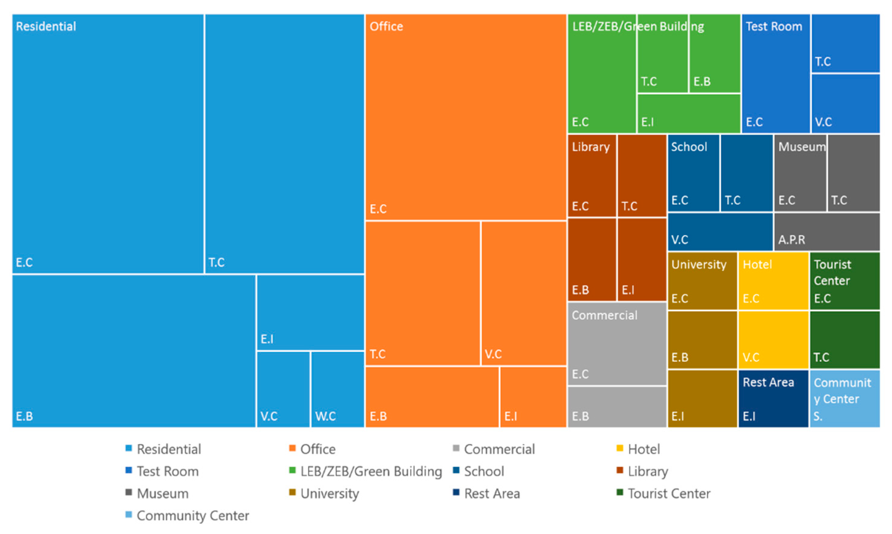 Energies 14 00636 g012 Energies 14 00636 g012