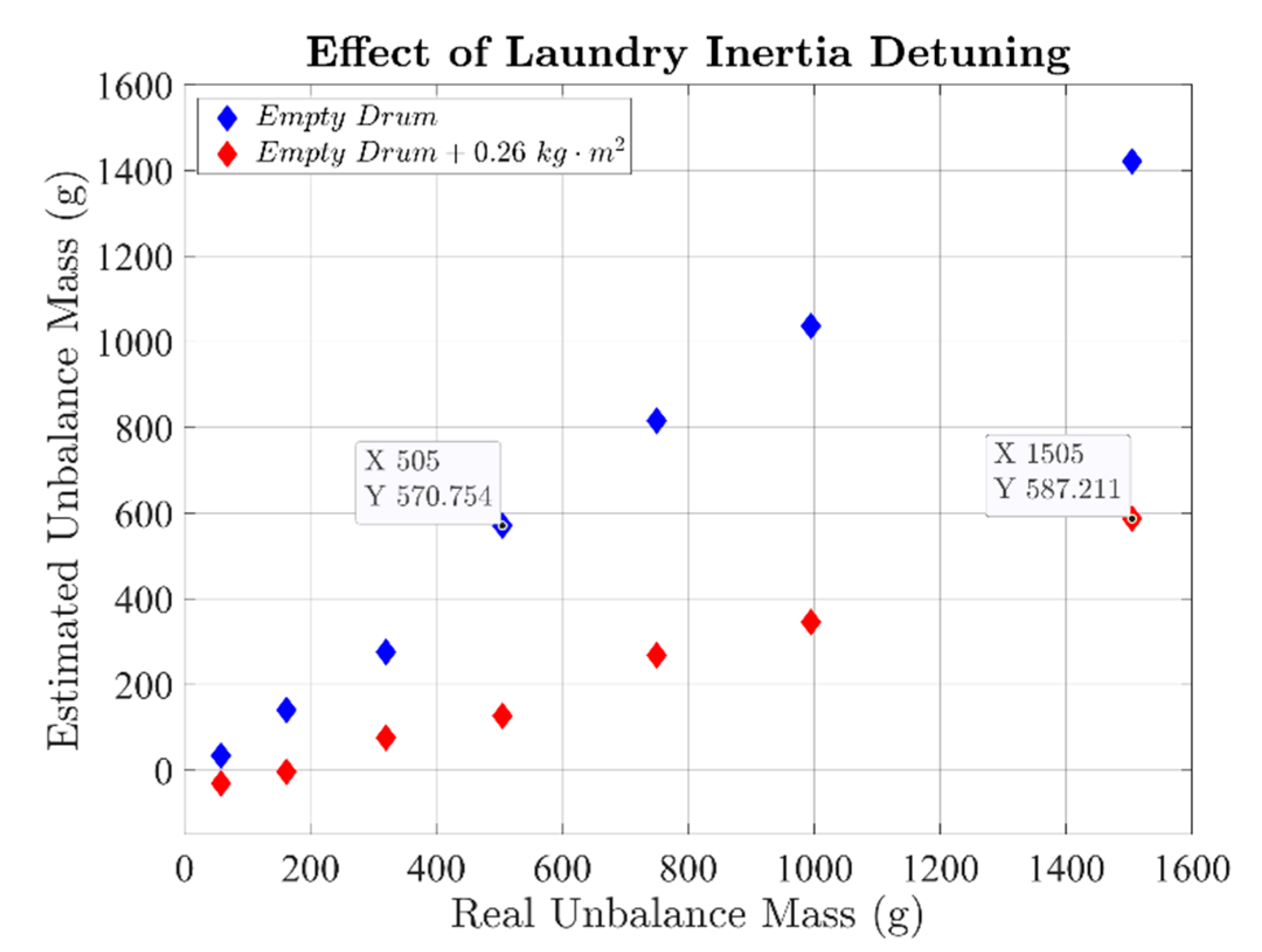 Energies 14 00637 g007