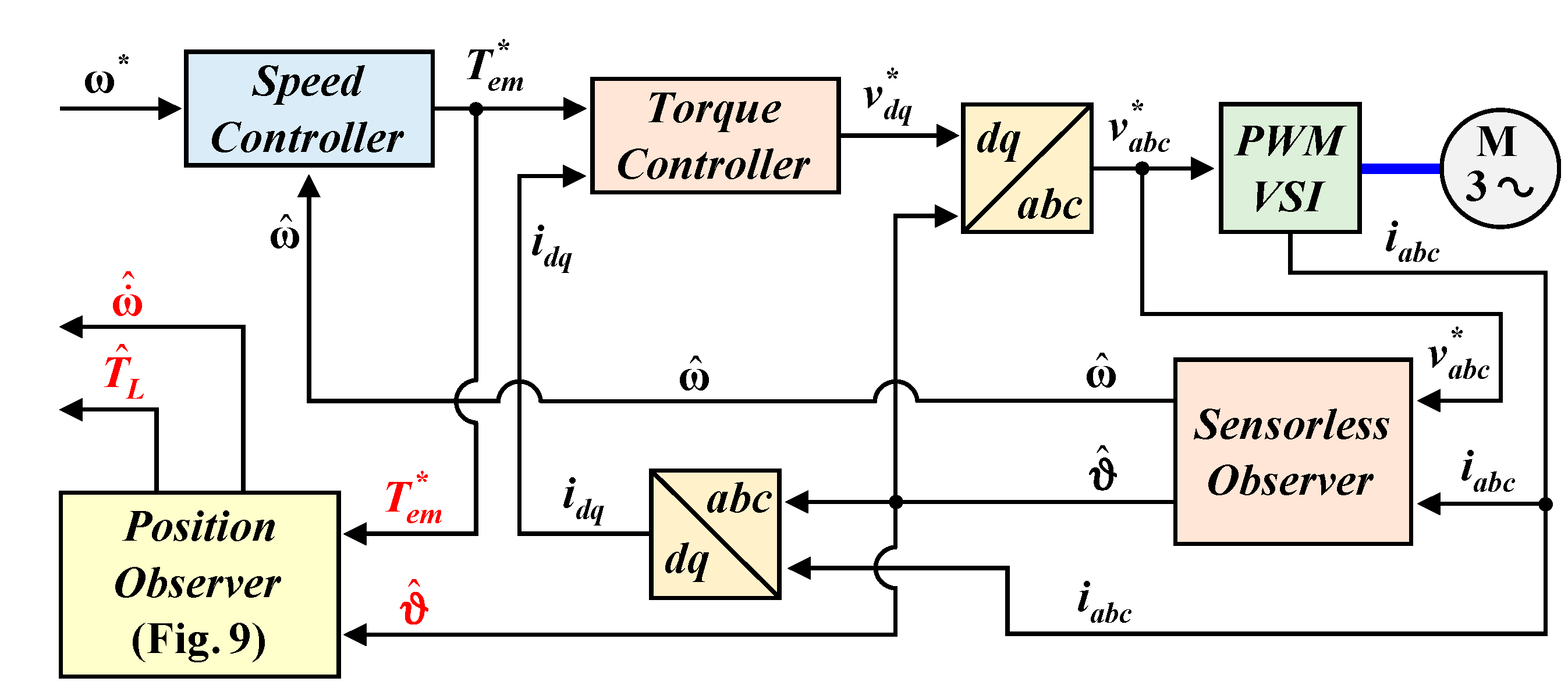 Energies 14 00637 g010