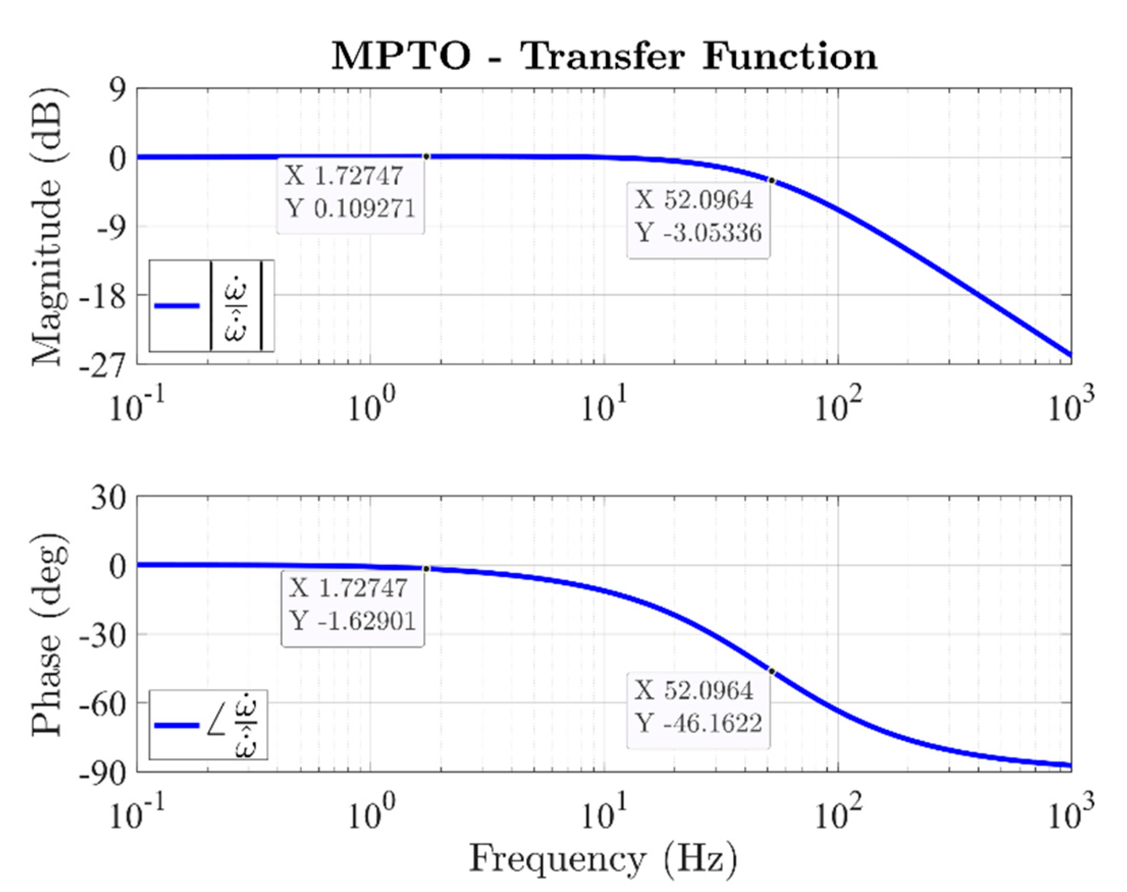 Energies 14 00637 g013