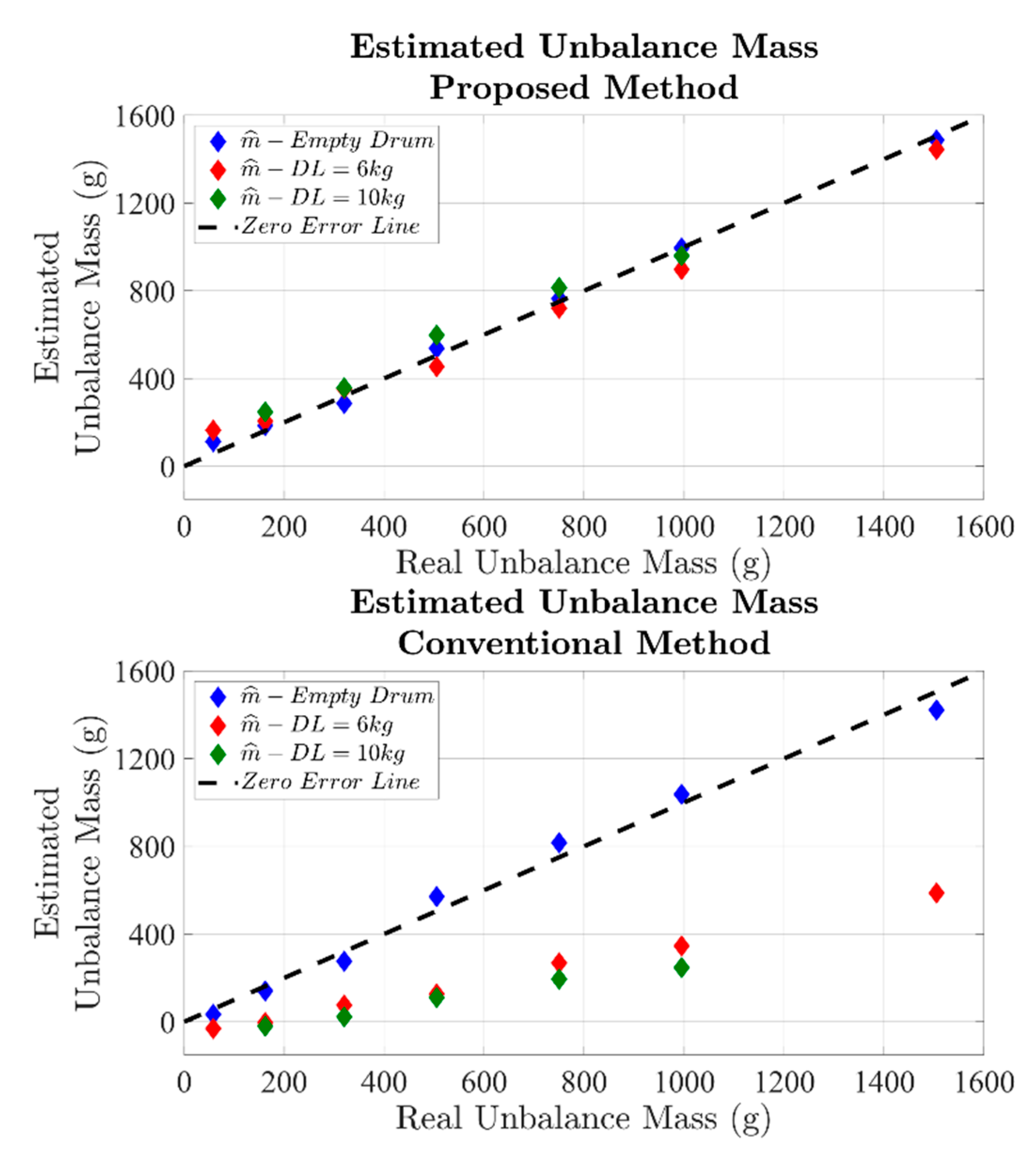 Energies 14 00637 g020