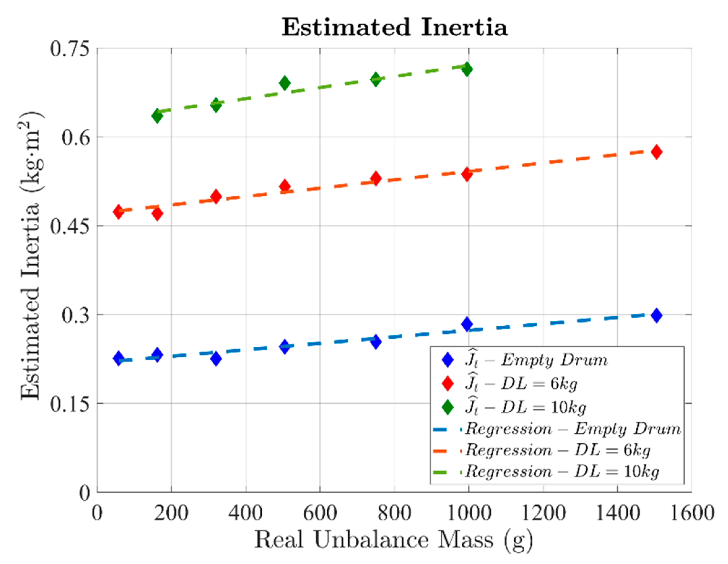 Energies 14 00637 g021