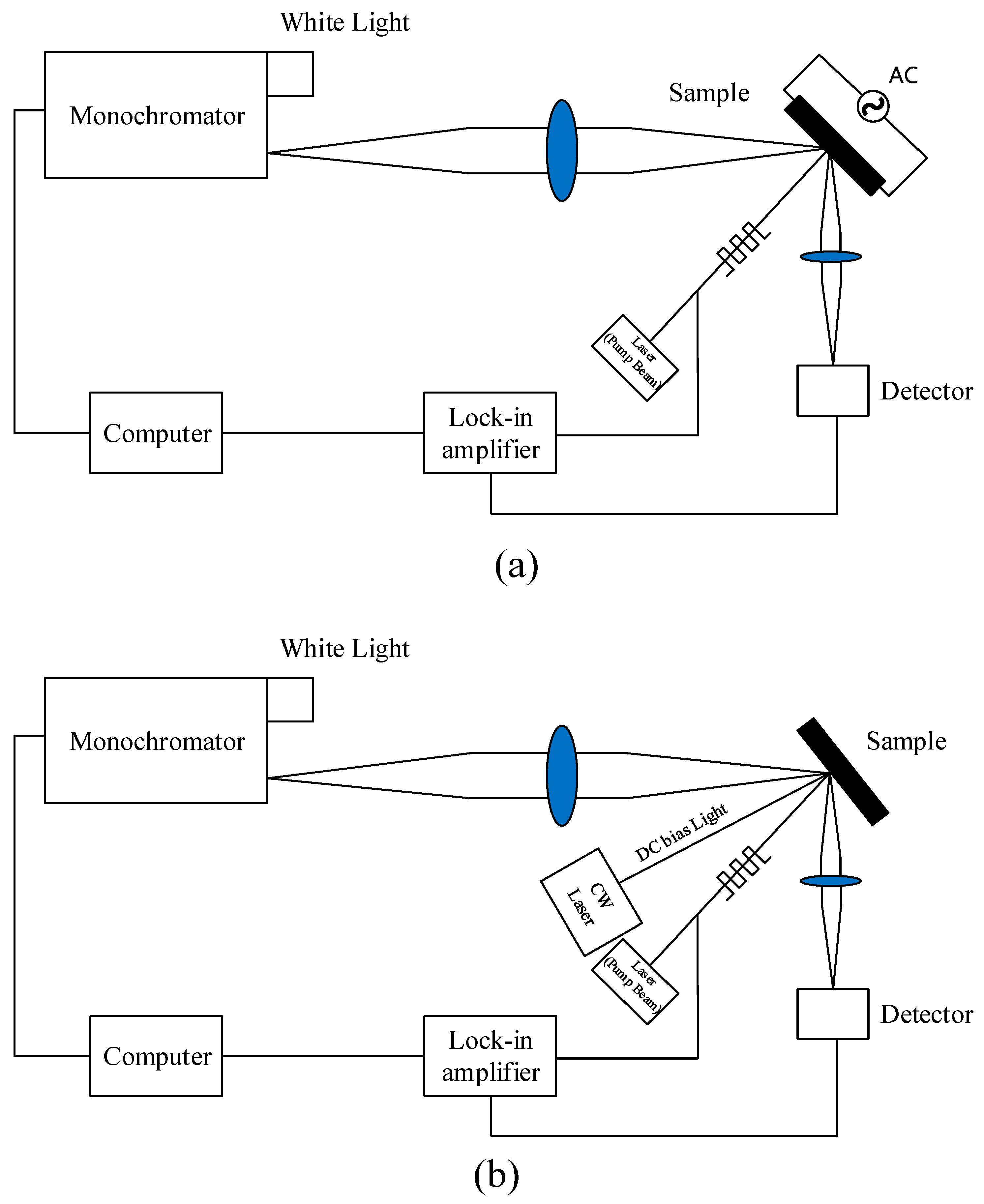 Energies 14 00638 g002