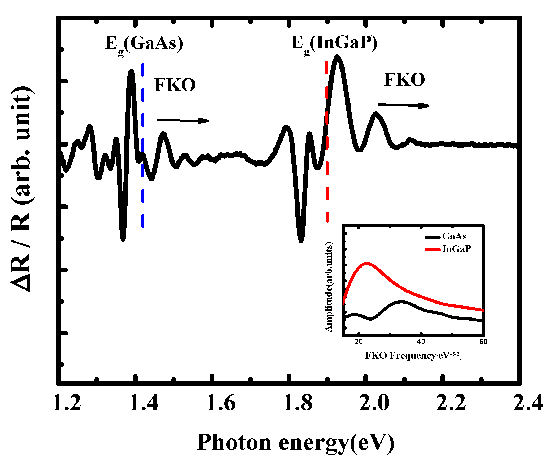 Energies 14 00638 g003