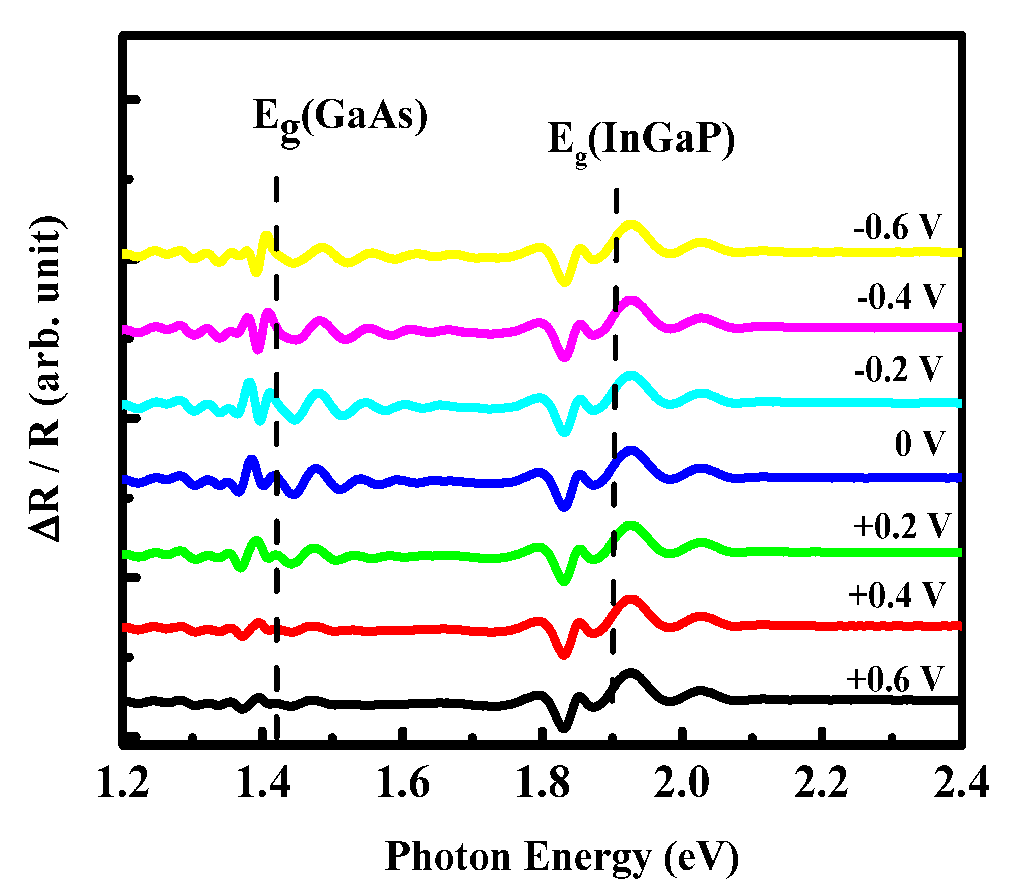 Energies 14 00638 g004