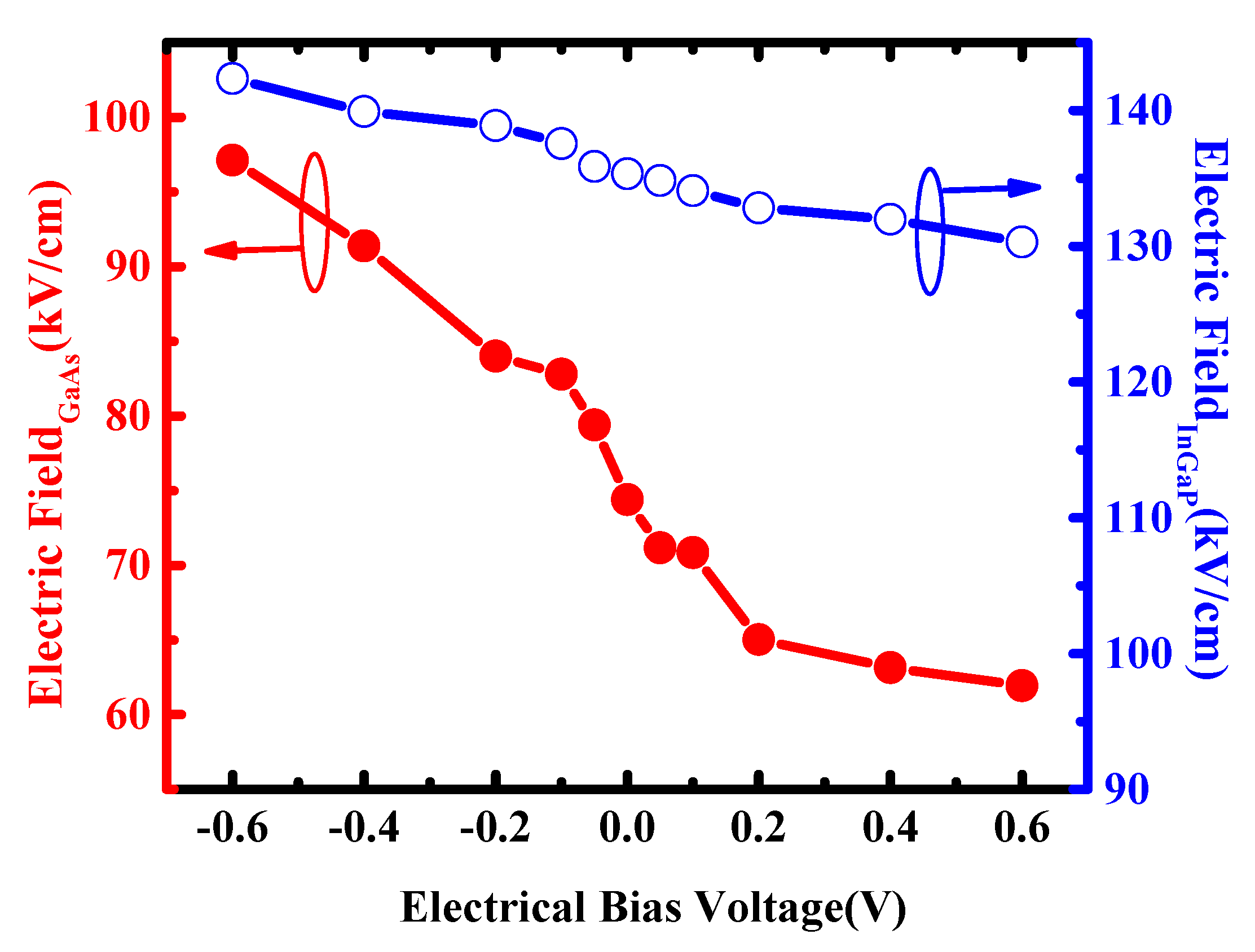 Energies 14 00638 g005