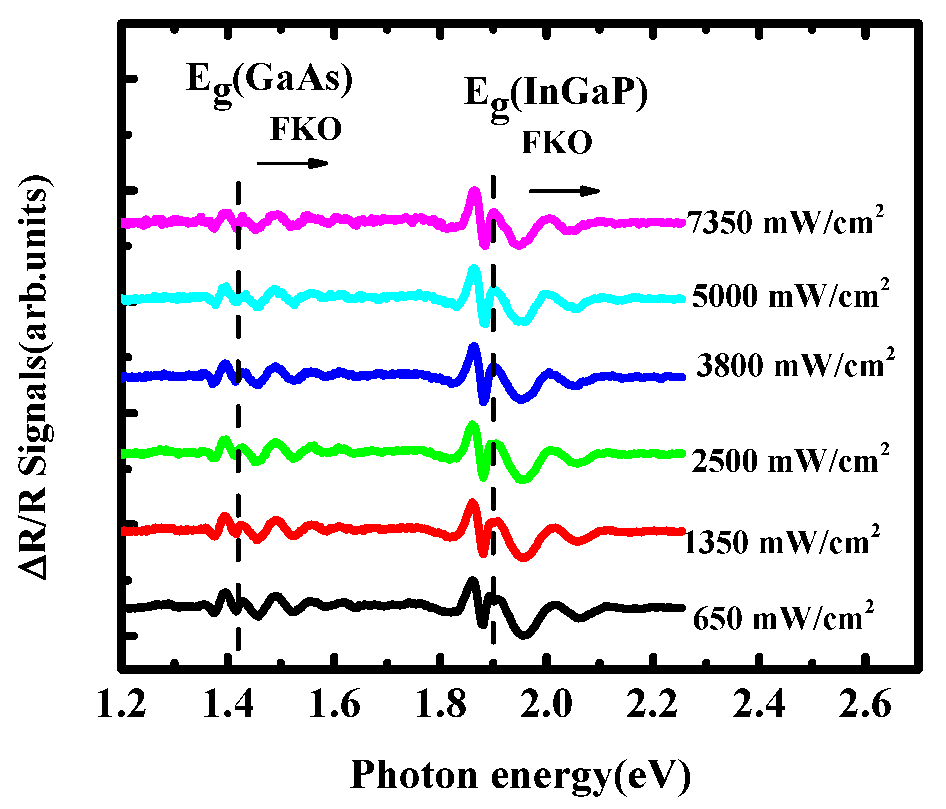Energies 14 00638 g007