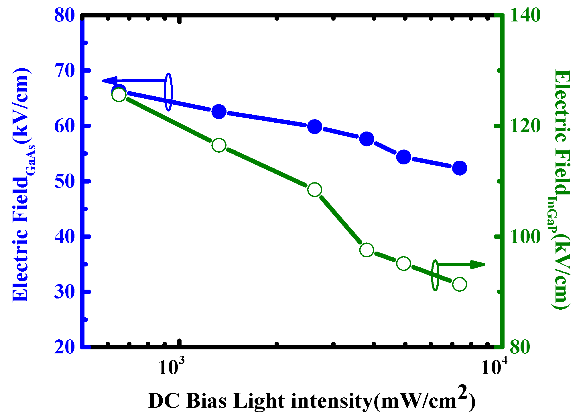 Energies 14 00638 g008