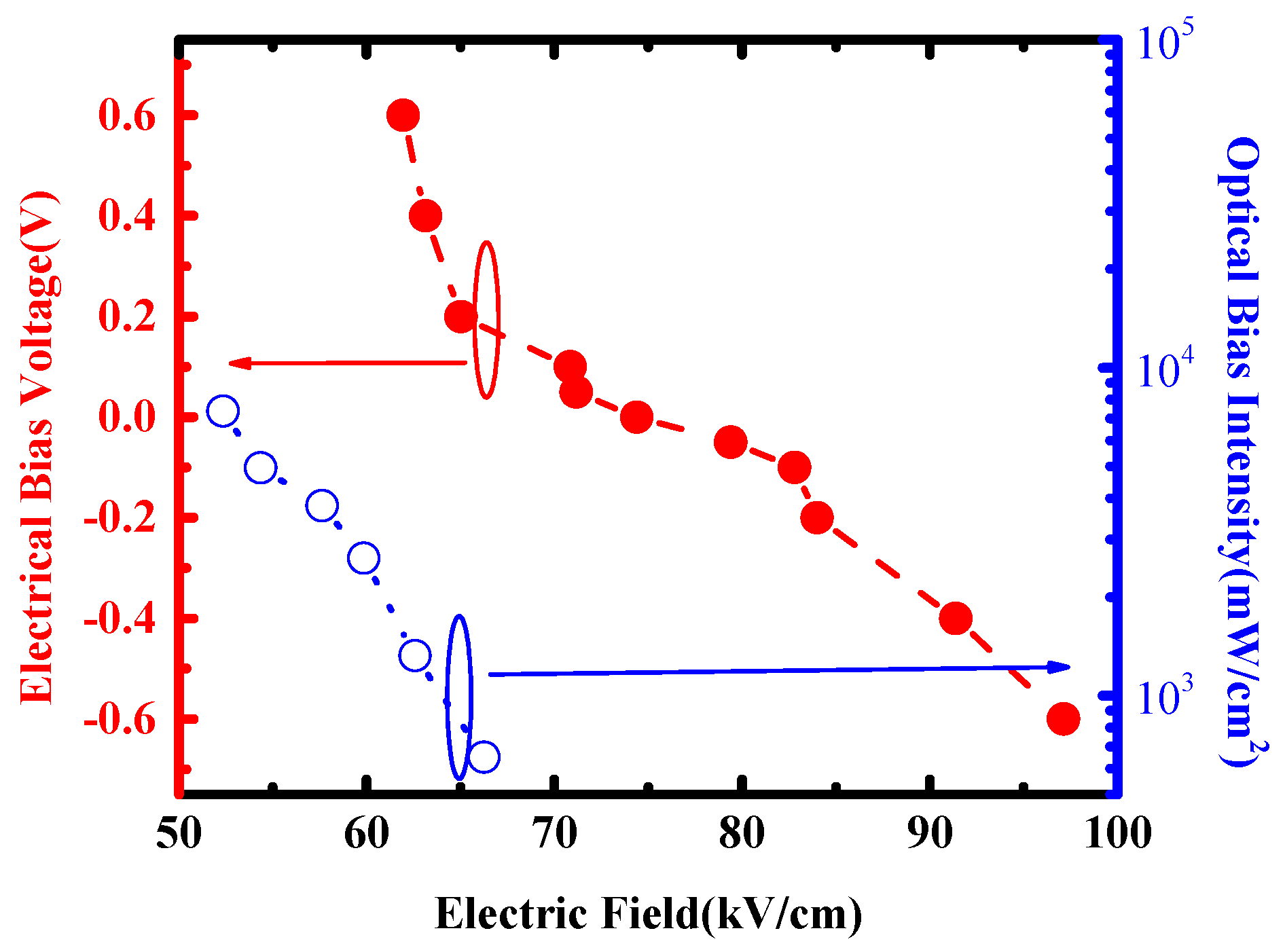 Energies 14 00638 g009