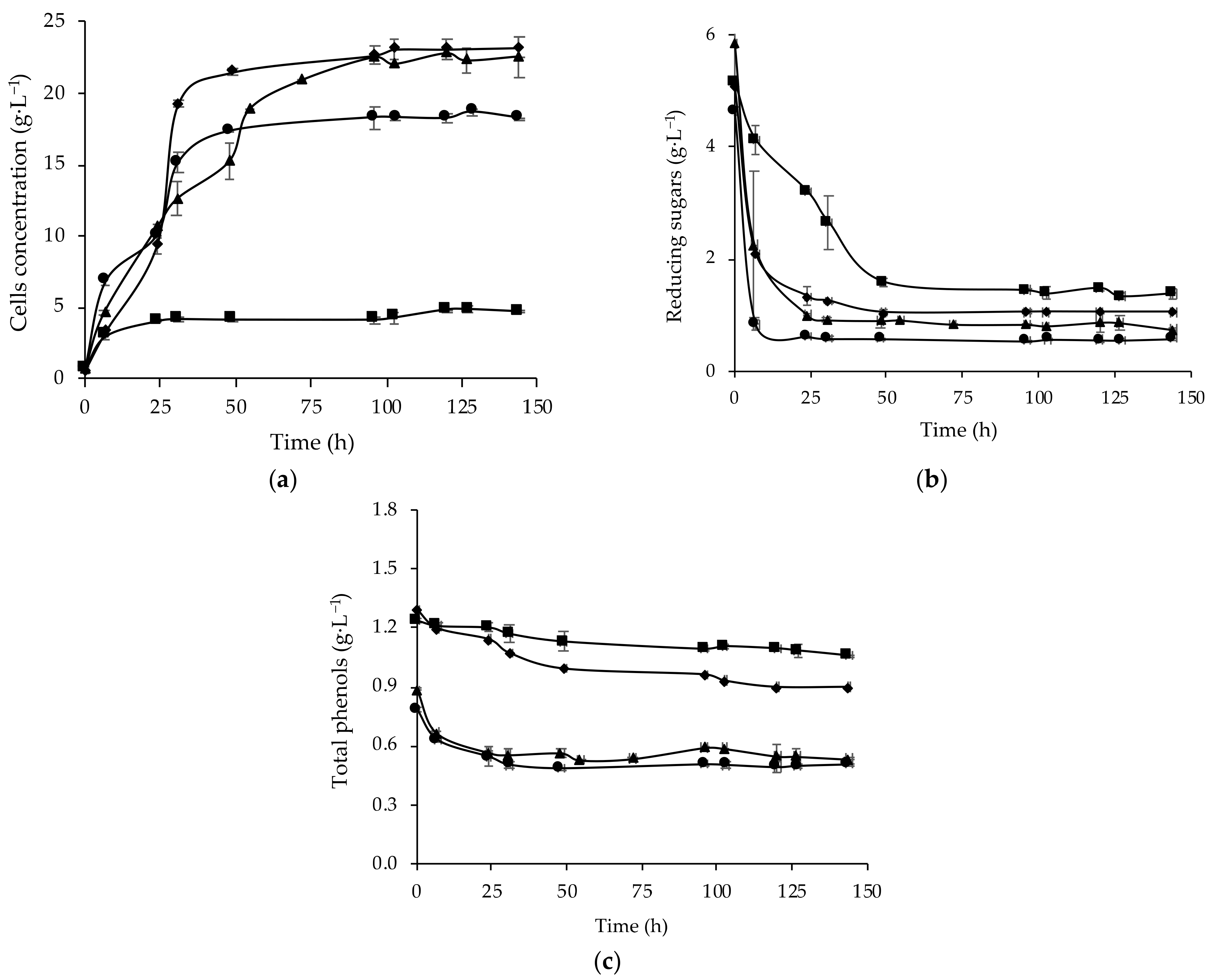Energies 14 00640 g002