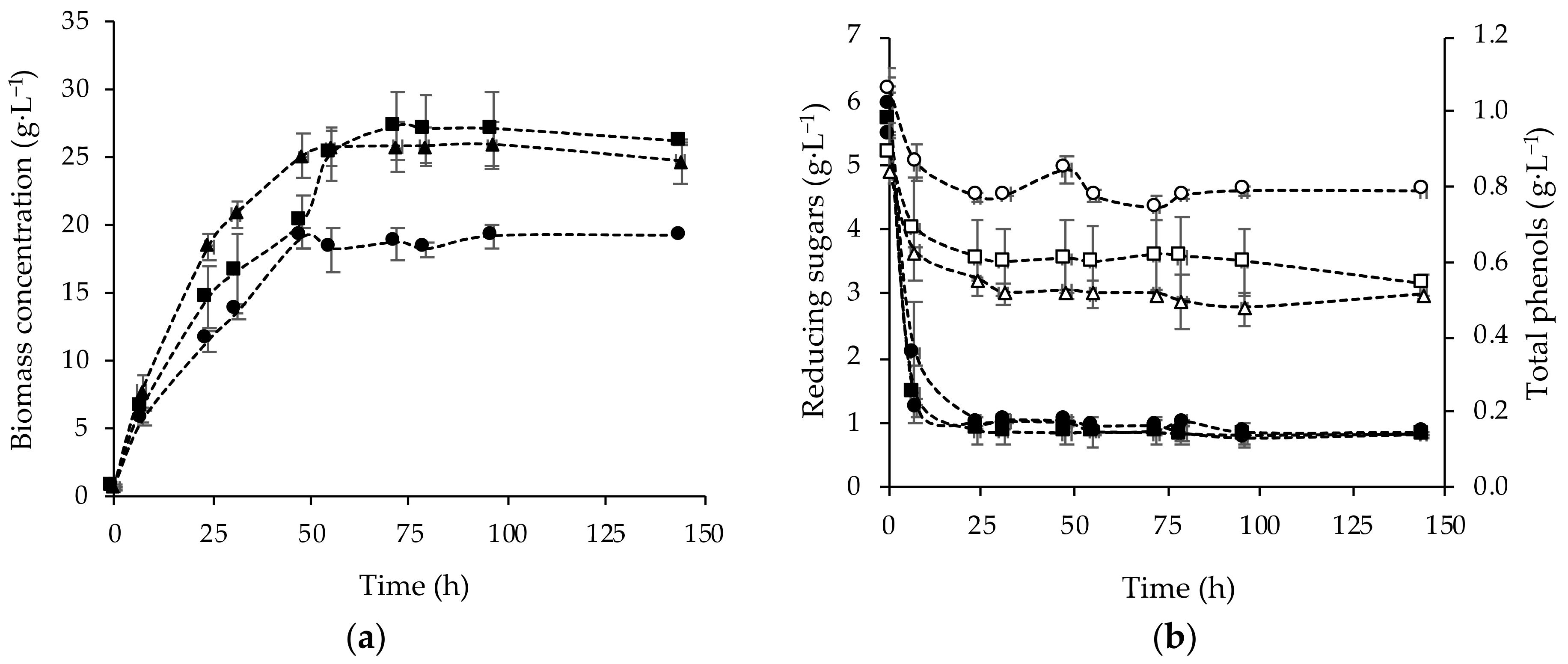 Energies 14 00640 g004