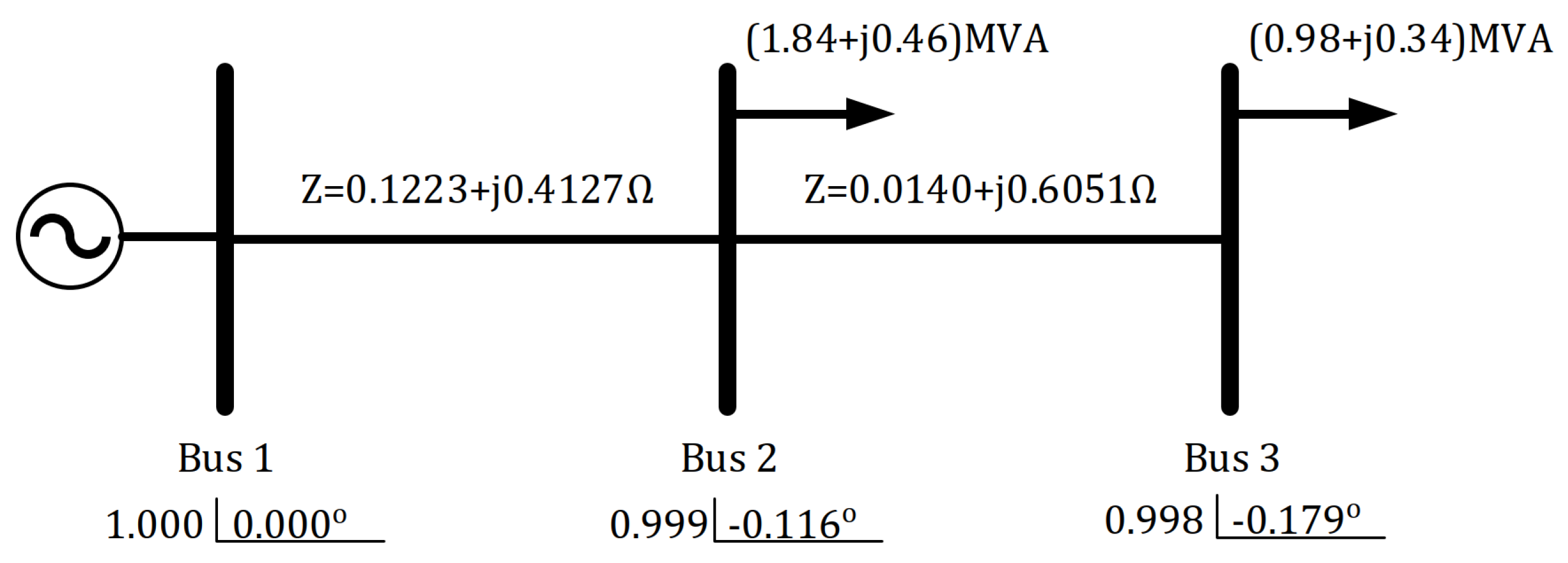 Energies 14 00642 g001 Energies 14 00642 g001
