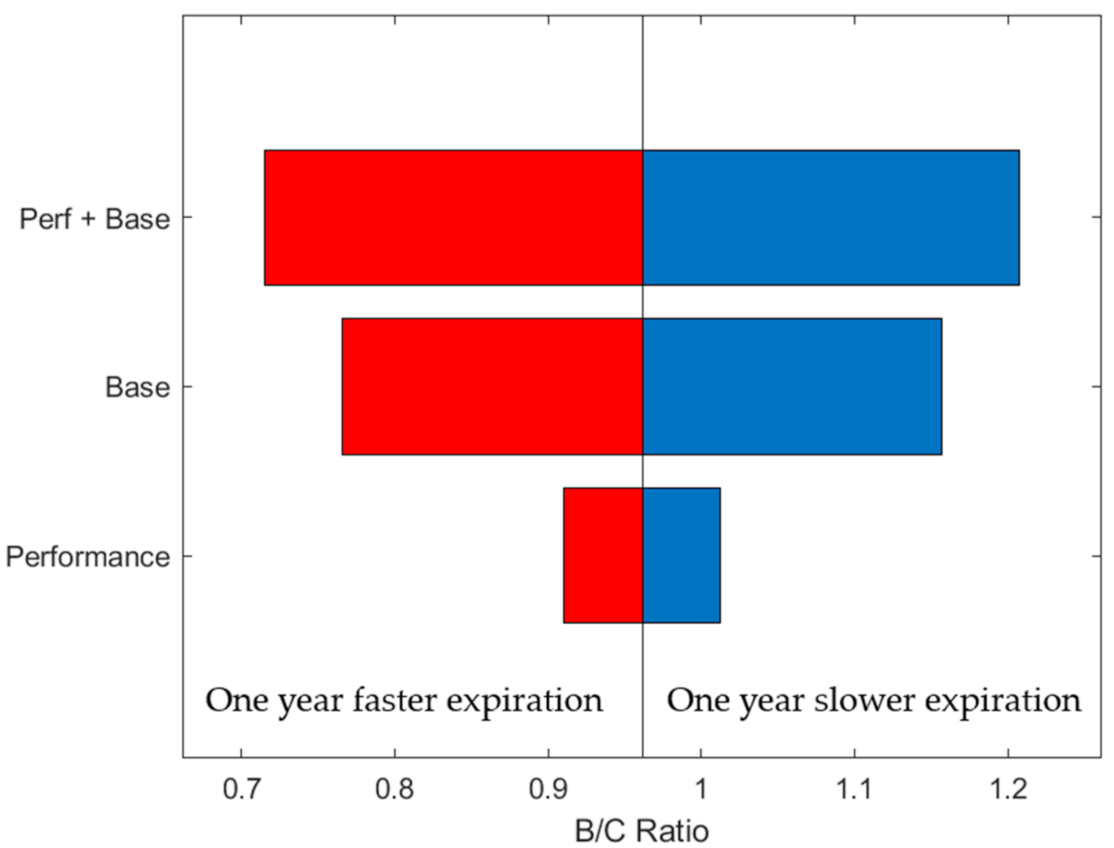 Energies 14 00645 g009 Energies 14 00645 g009