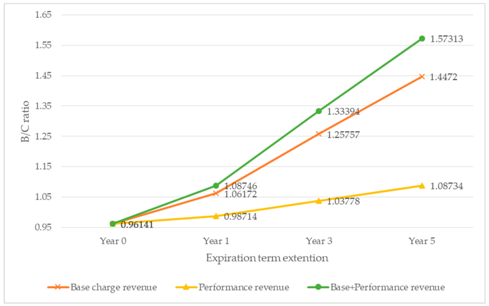 Energies 14 00645 g010 Energies 14 00645 g010