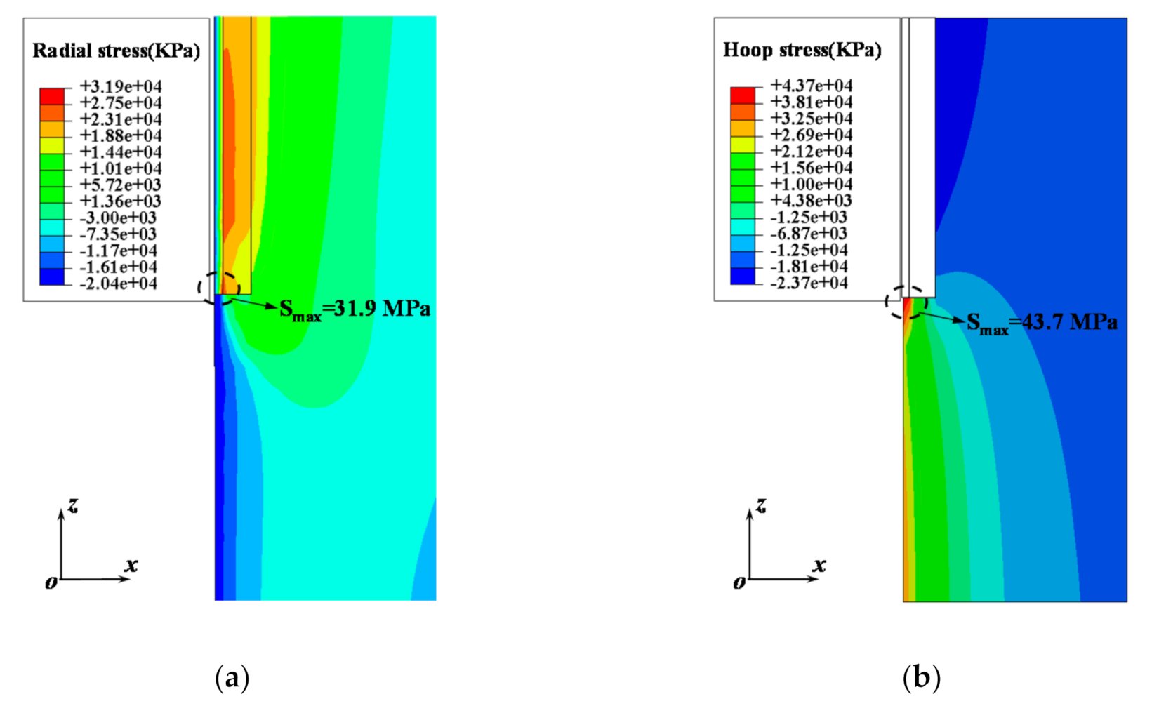 Energies 14 00649 g007