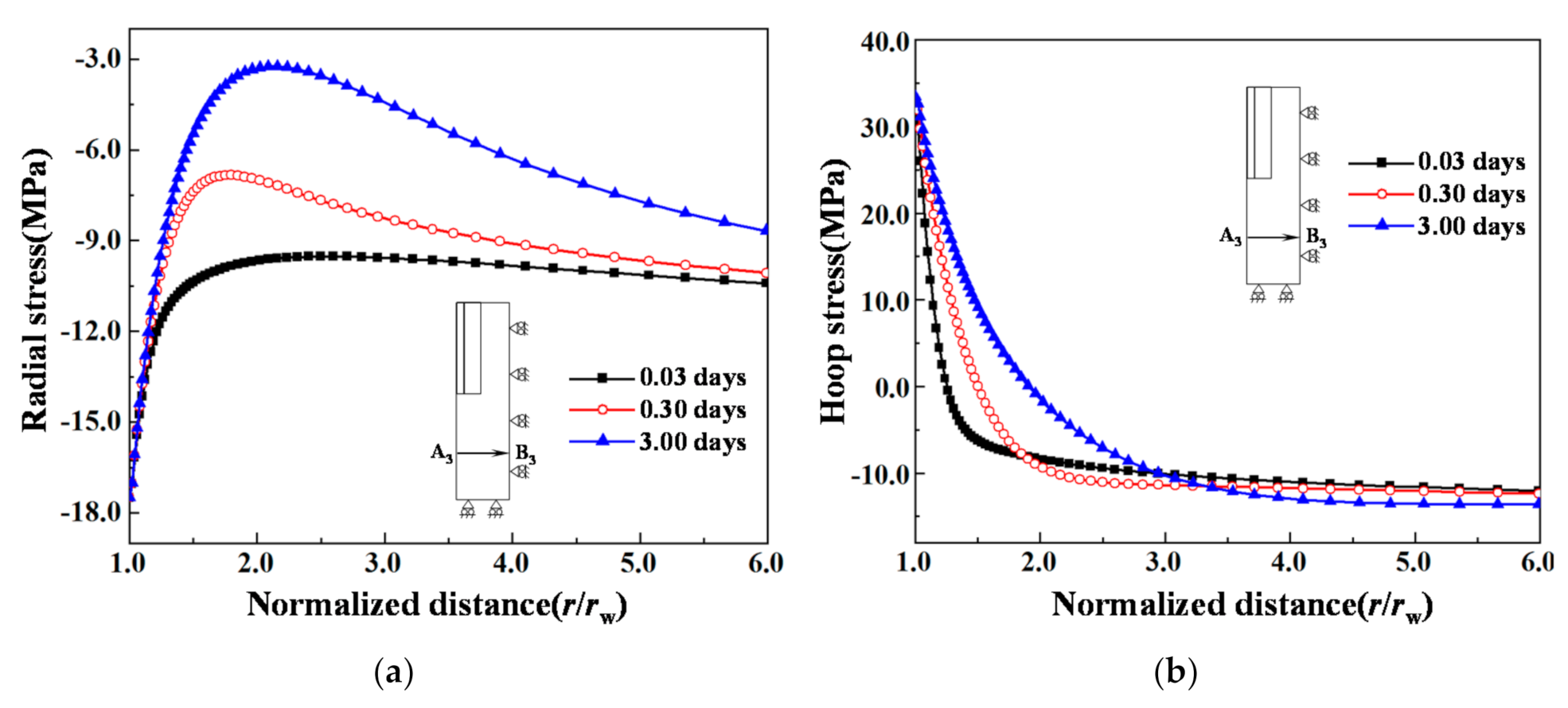 Energies 14 00649 g009