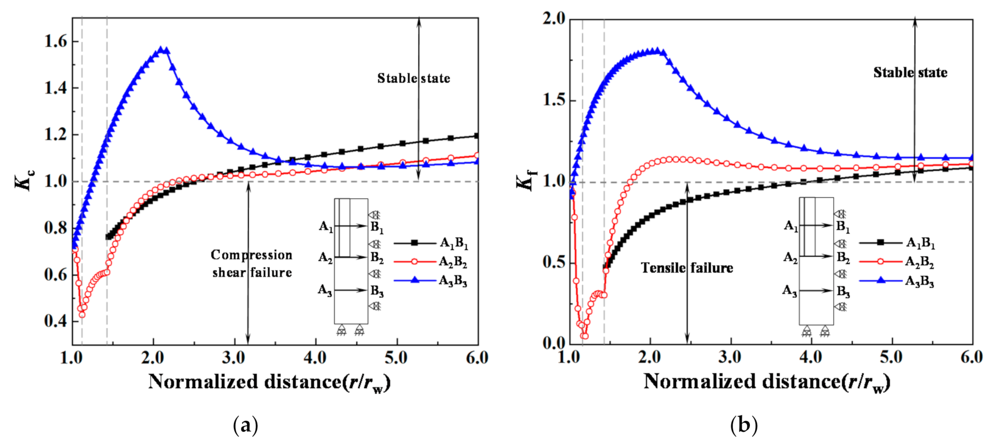 Energies 14 00649 g010