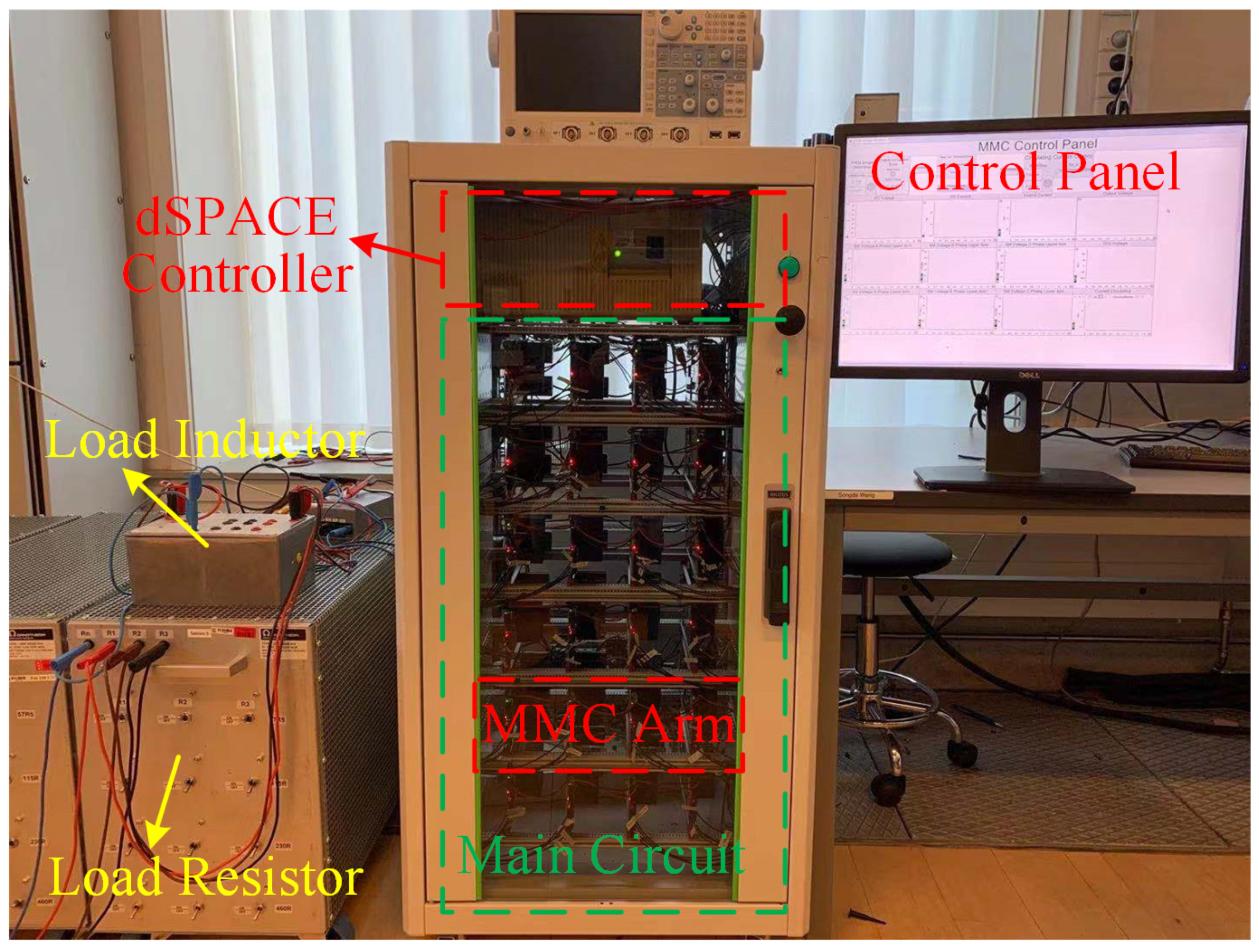 Energies 14 00651 g009