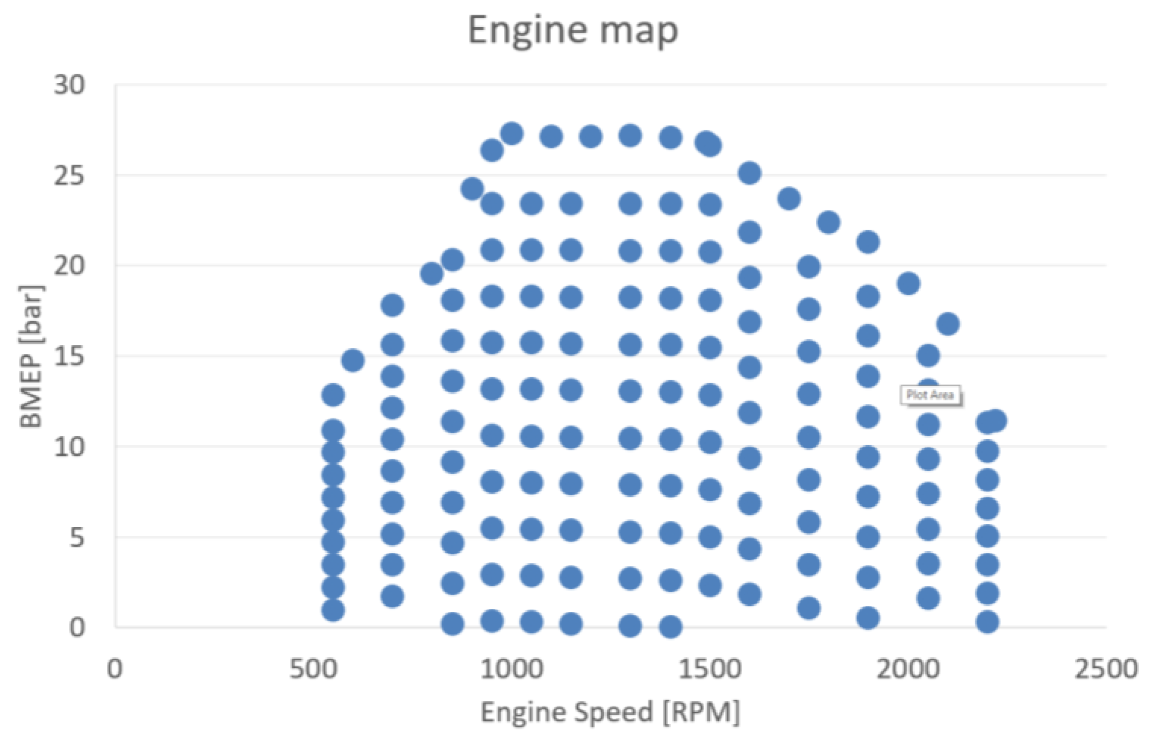 Energies 14 00652 g001 Energies 14 00652 g001