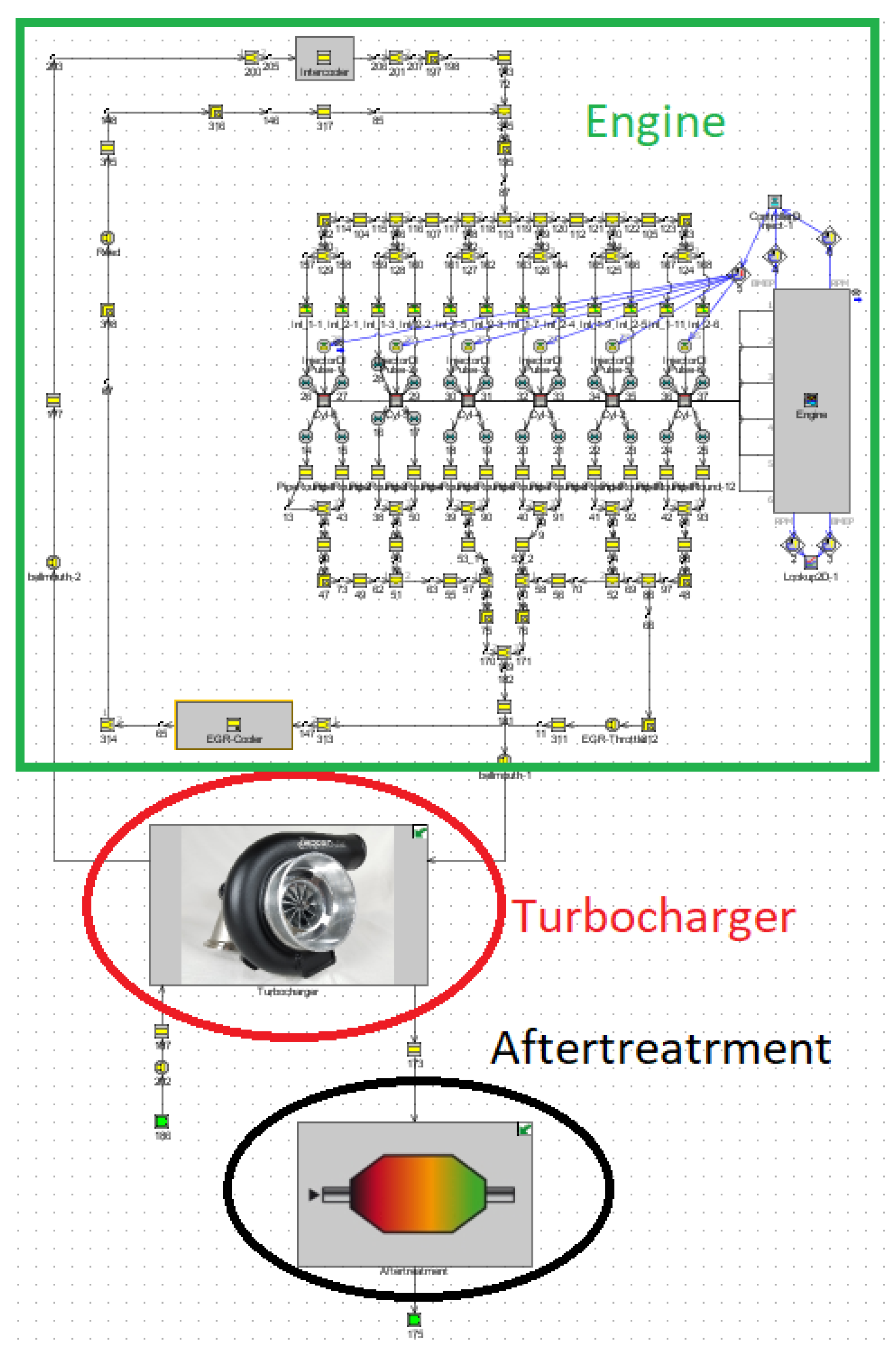 Energies 14 00652 g002 Energies 14 00652 g002