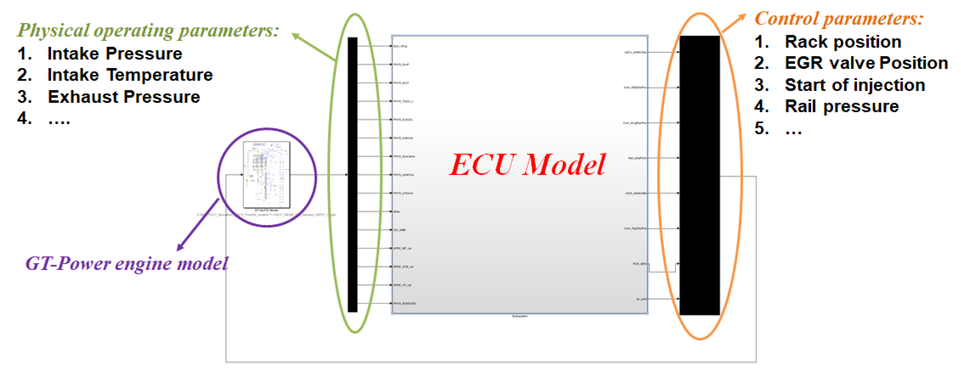 Energies 14 00652 g007 Energies 14 00652 g007