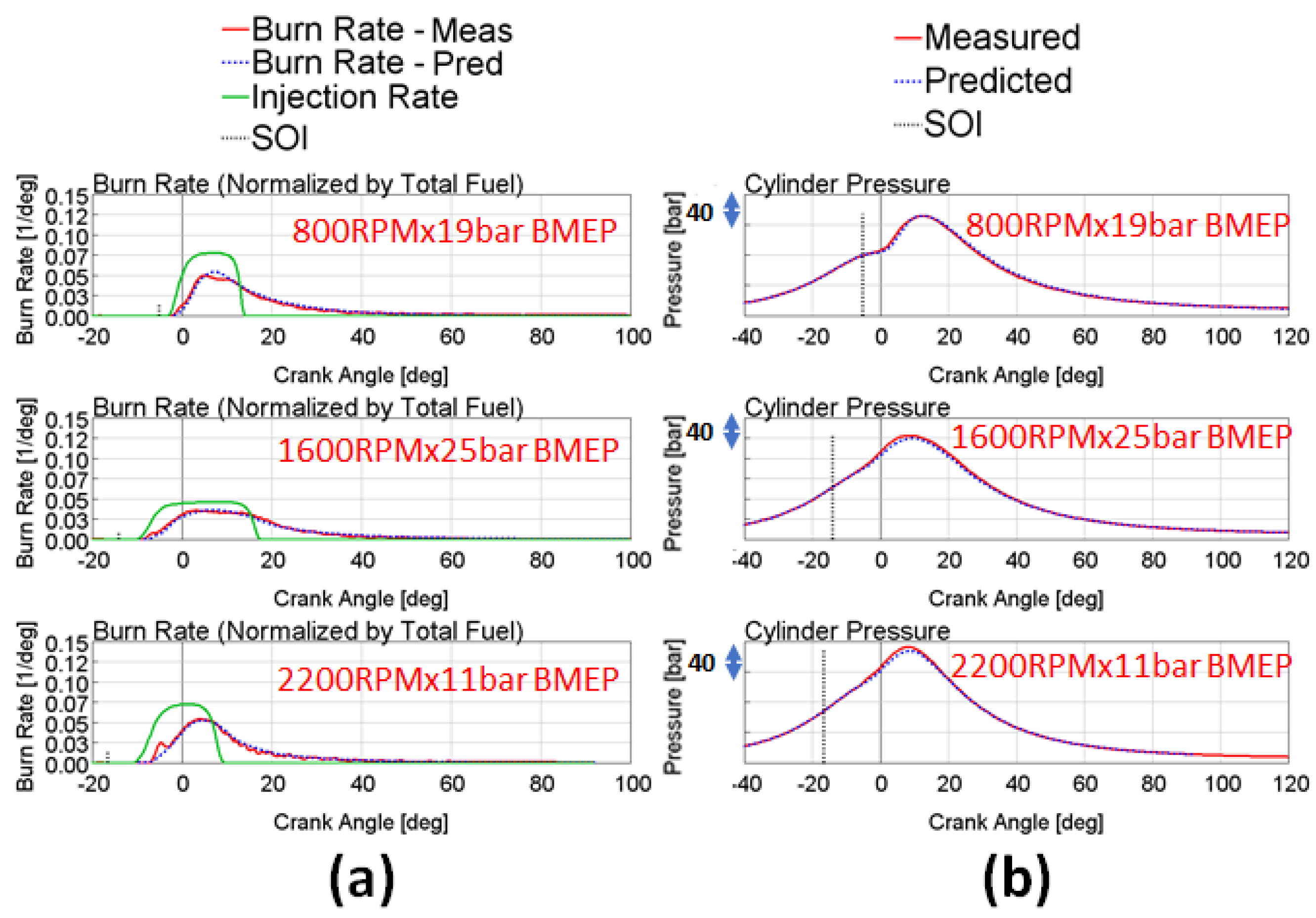 Energies 14 00652 g008 Energies 14 00652 g008