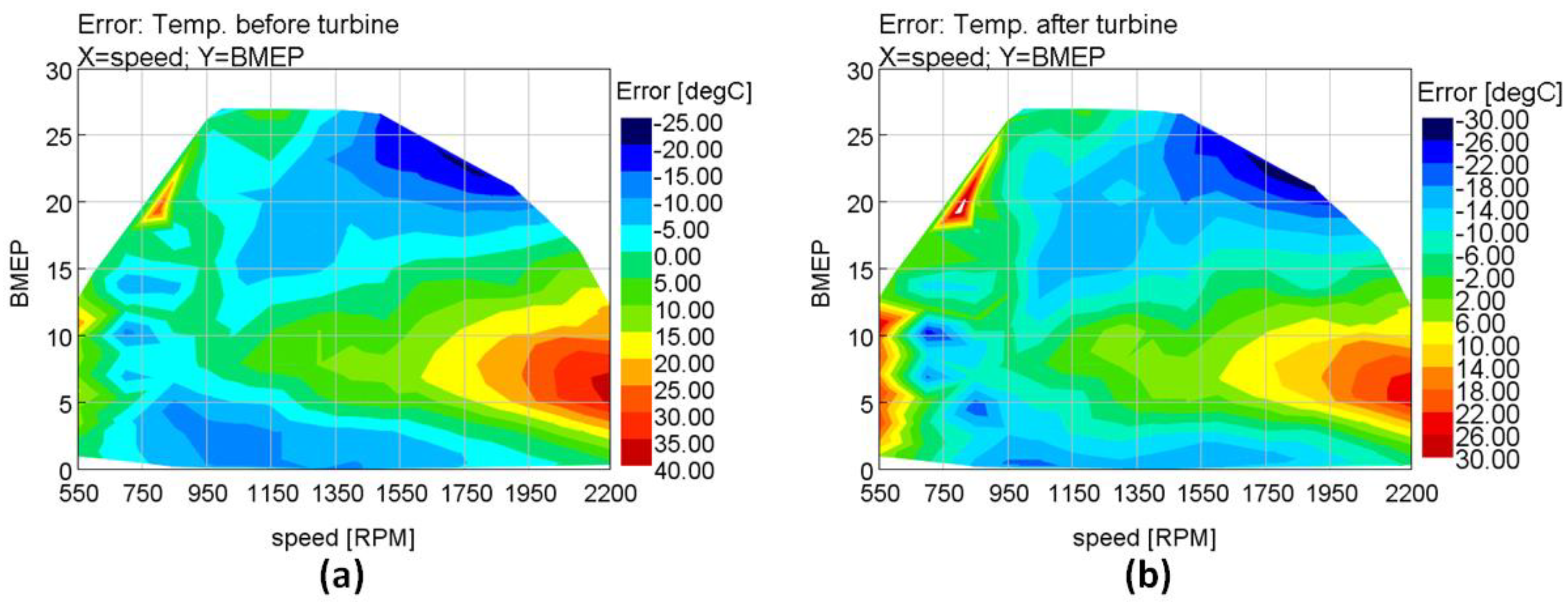 Energies 14 00652 g010 Energies 14 00652 g010