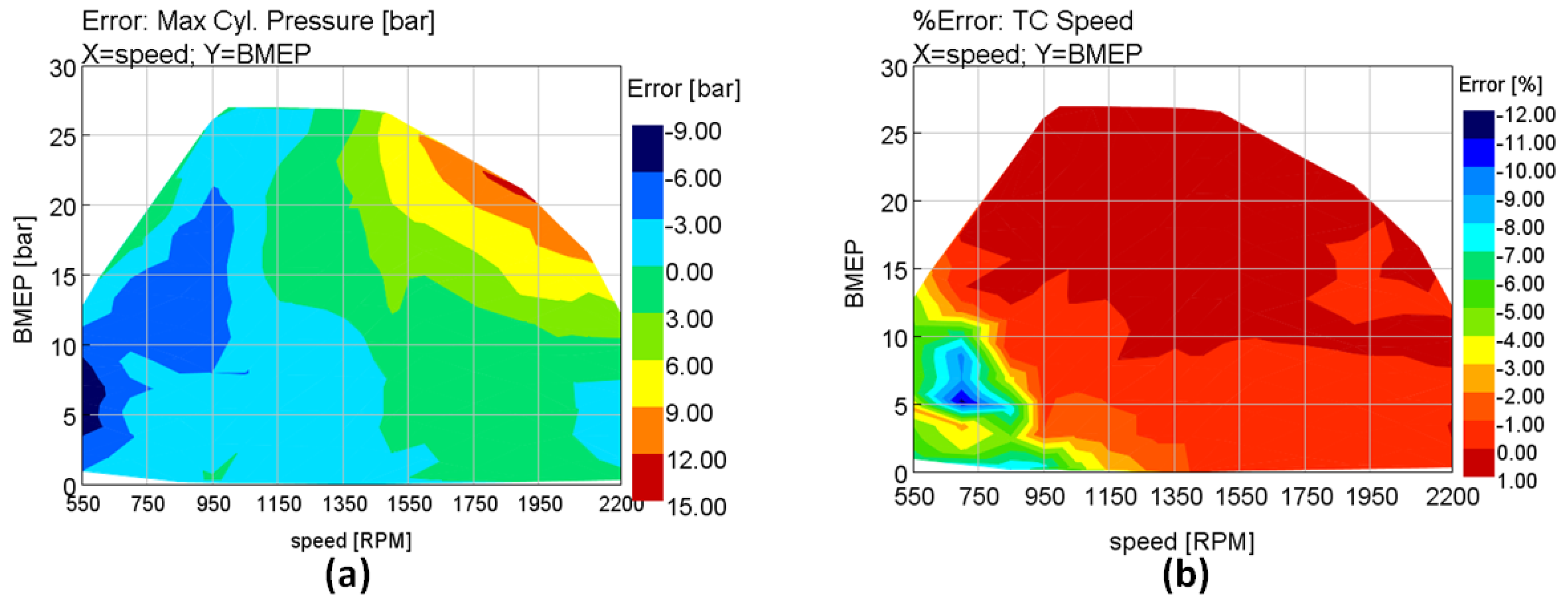 Energies 14 00652 g011 Energies 14 00652 g011