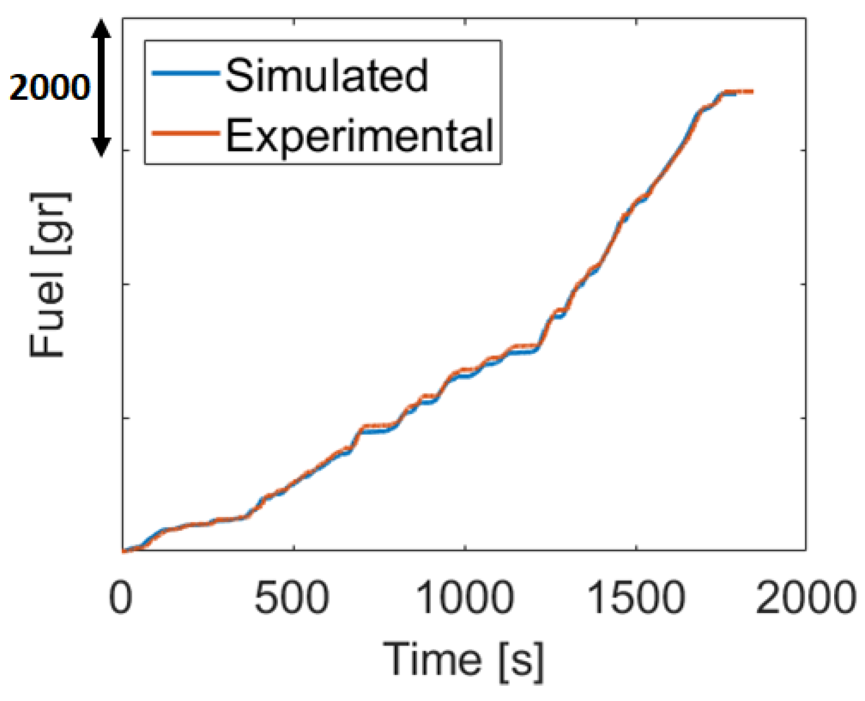 Energies 14 00652 g019 Energies 14 00652 g019