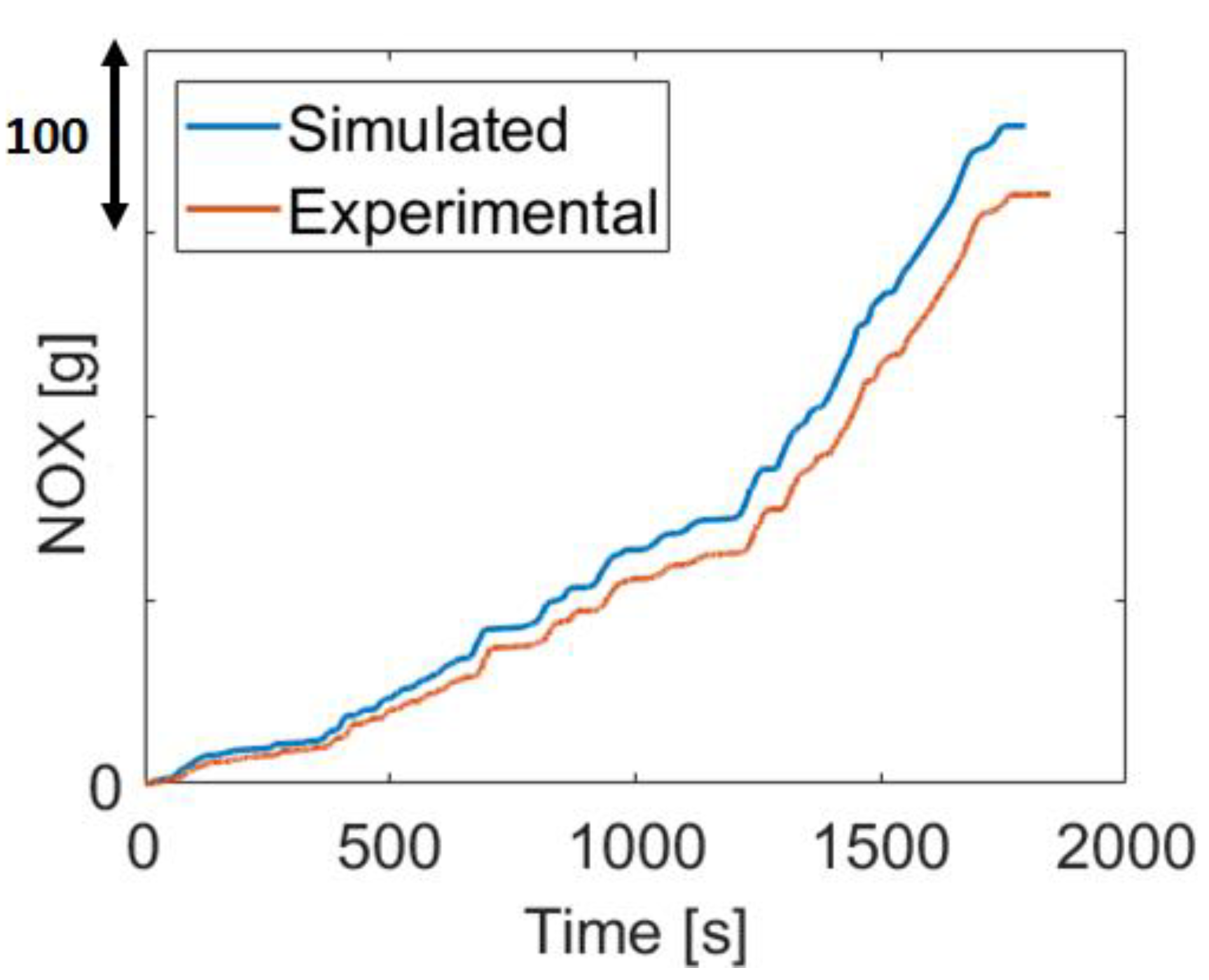 Energies 14 00652 g021 Energies 14 00652 g021