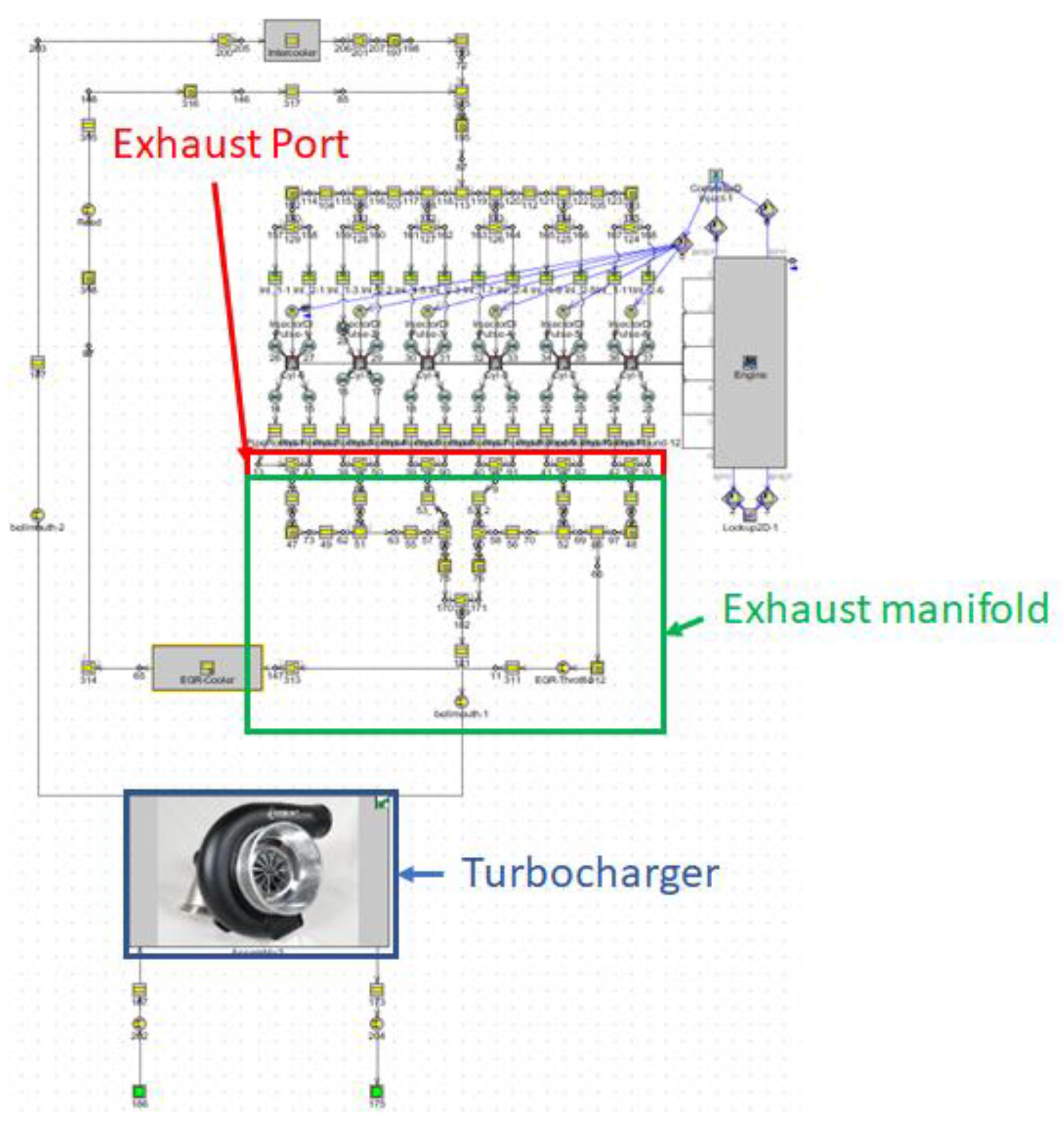 Energies 14 00652 g023 Energies 14 00652 g023