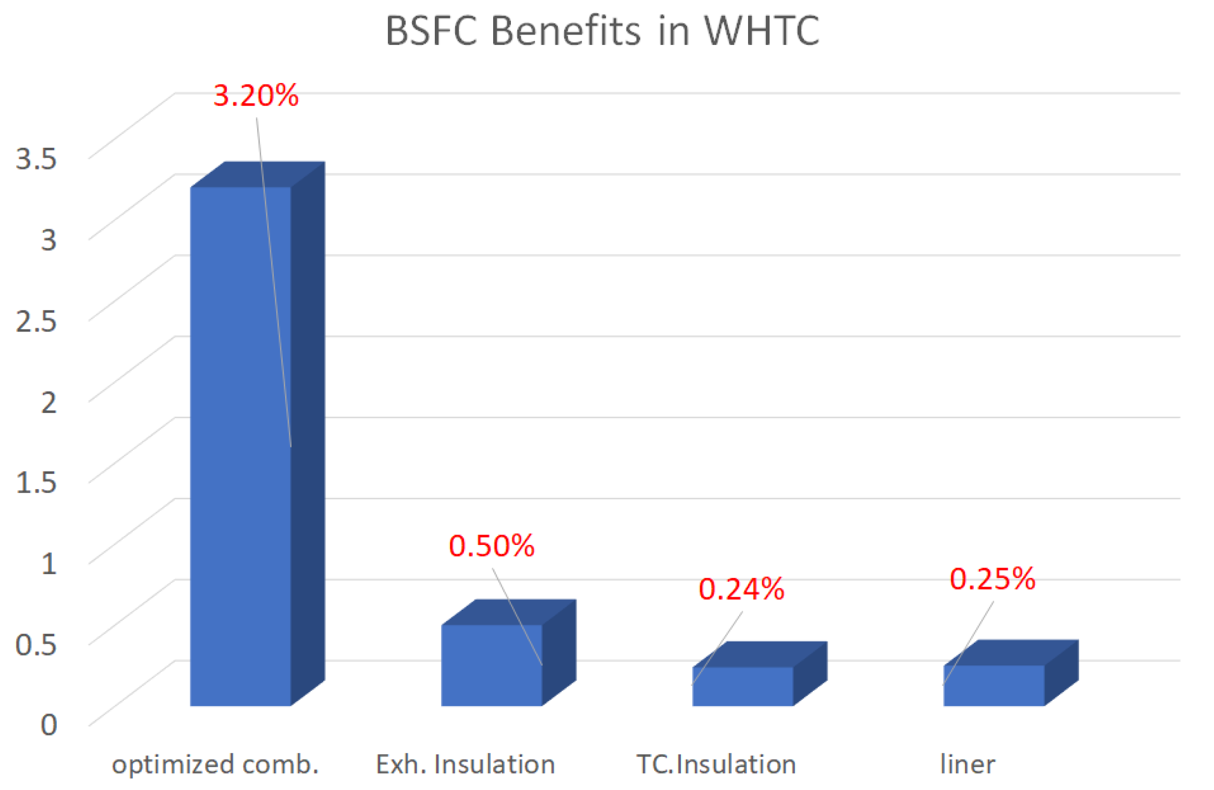 Energies 14 00652 g024 Energies 14 00652 g024