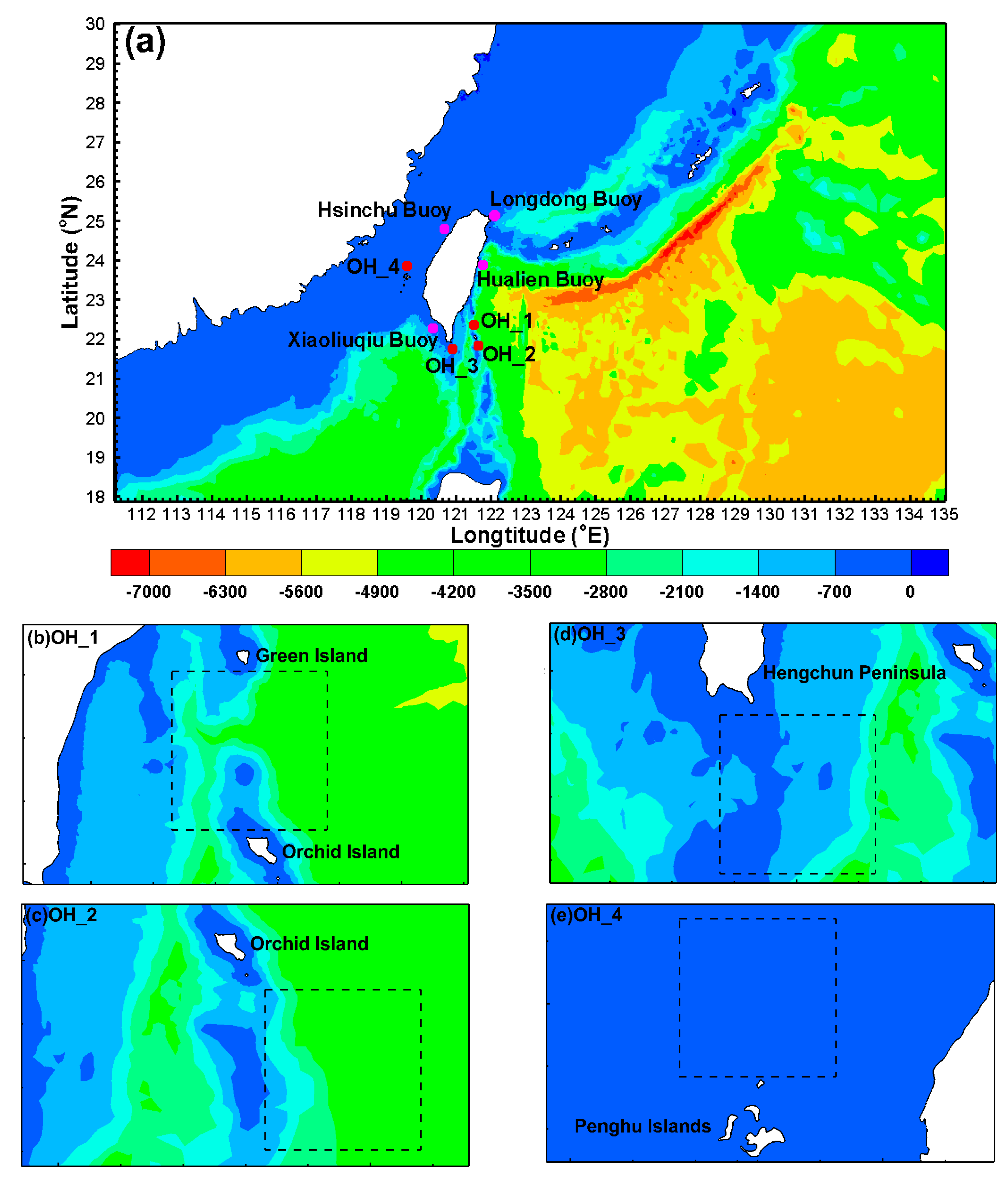 Energies 14 00653 g003