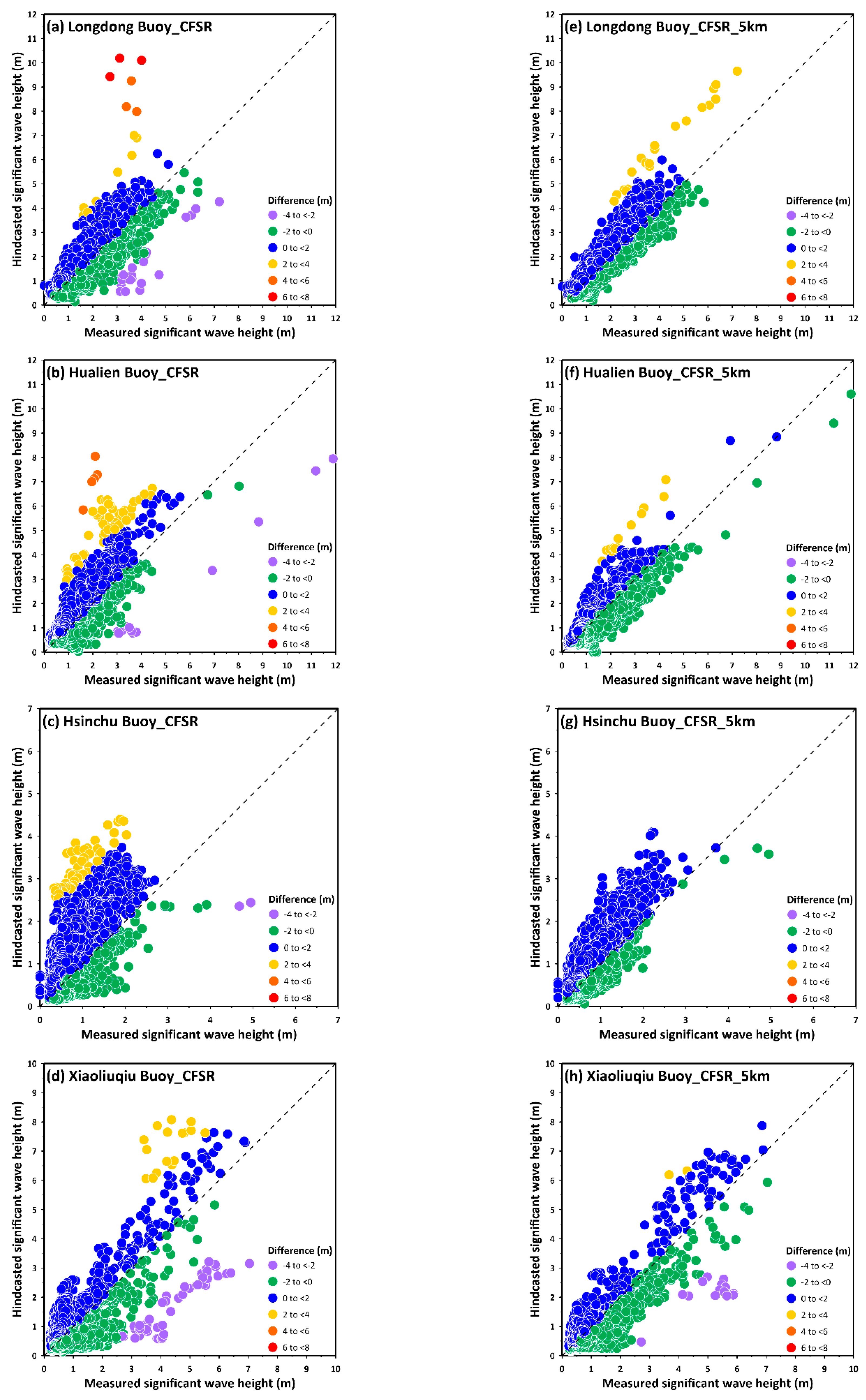 Energies 14 00653 g004