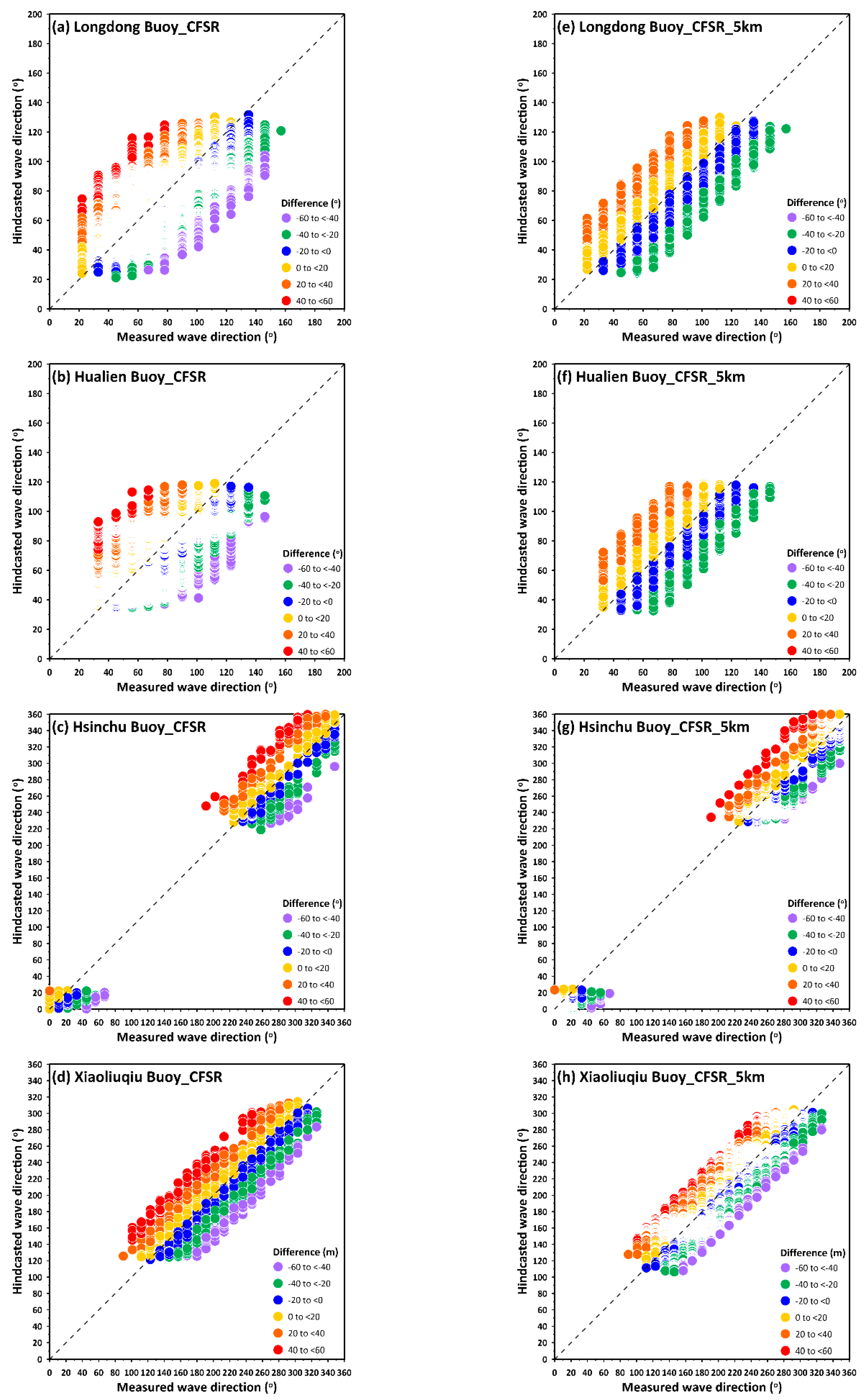 Energies 14 00653 g006
