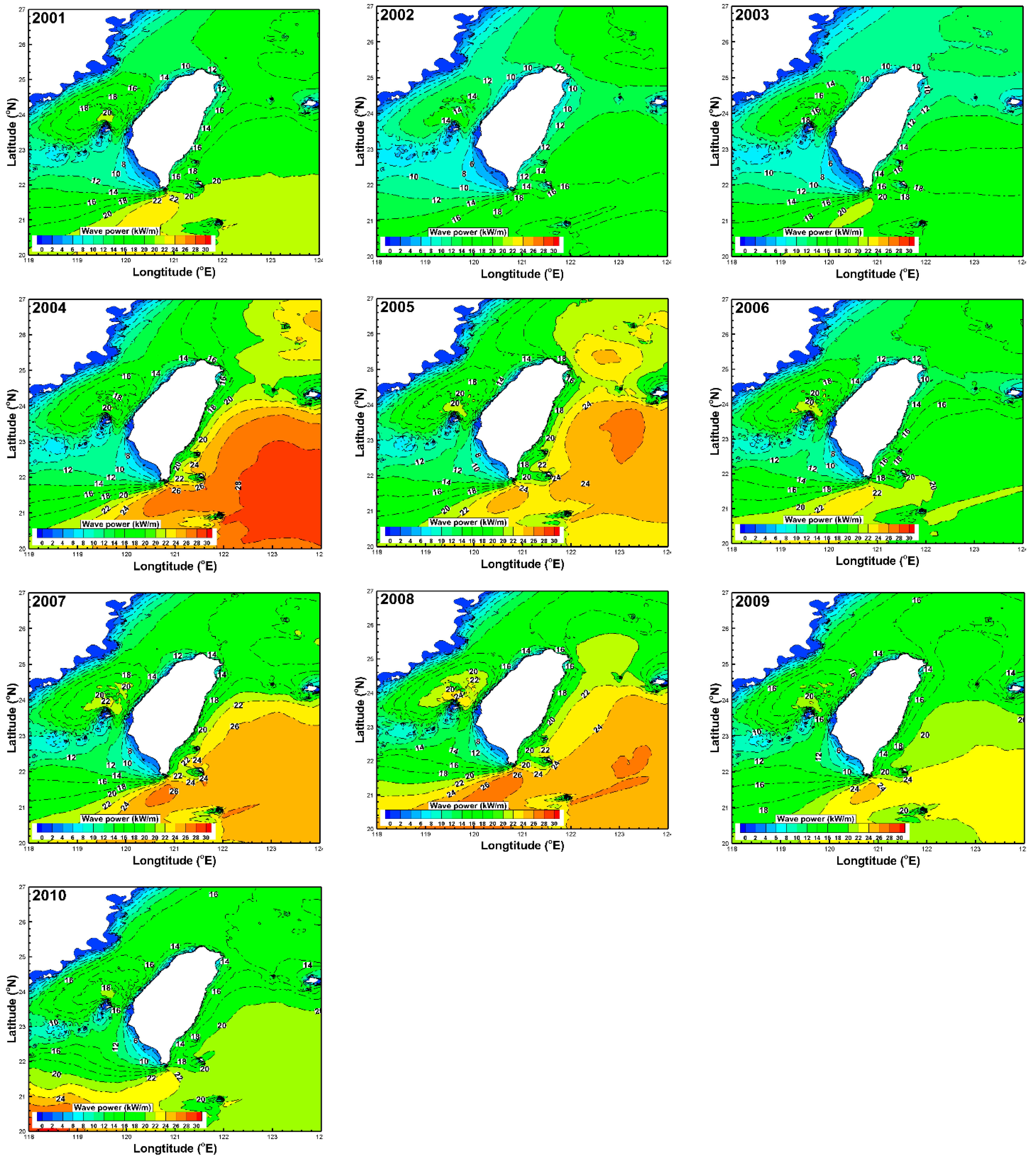 Energies 14 00653 g008