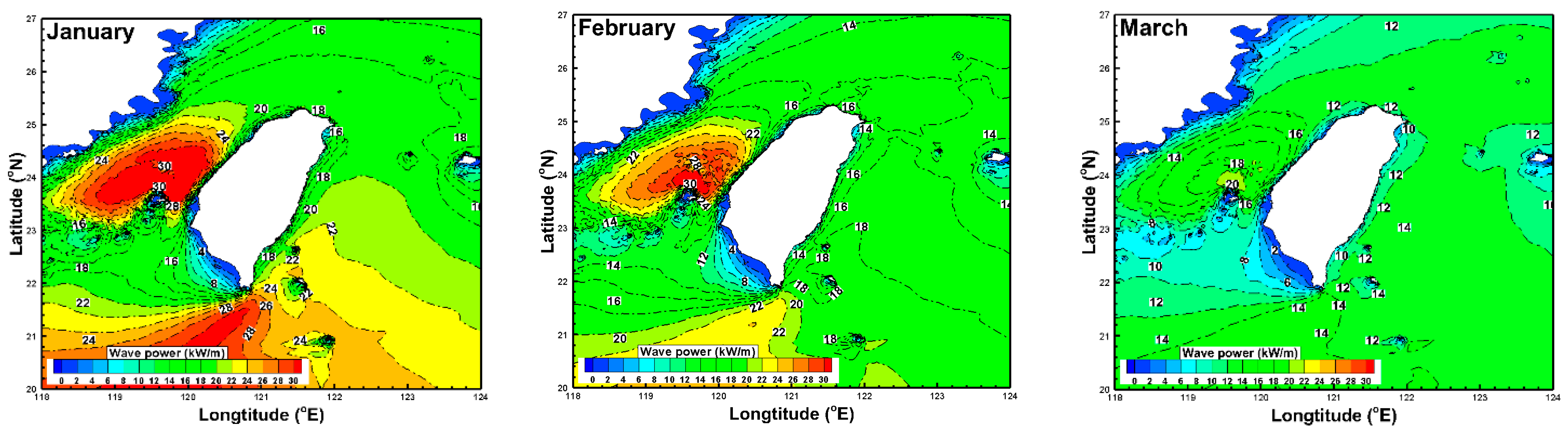 Energies 14 00653 g010a