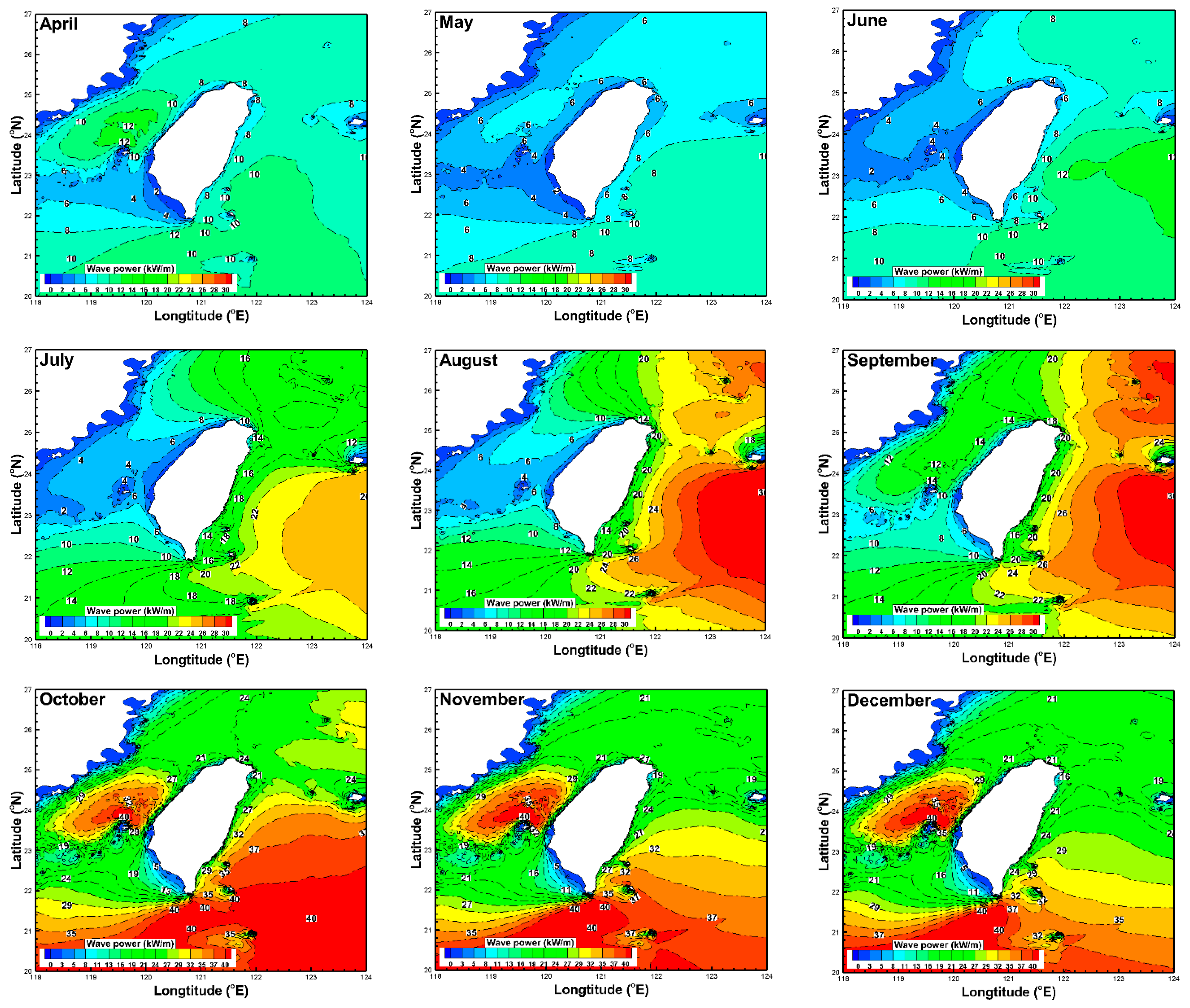 Energies 14 00653 g010b