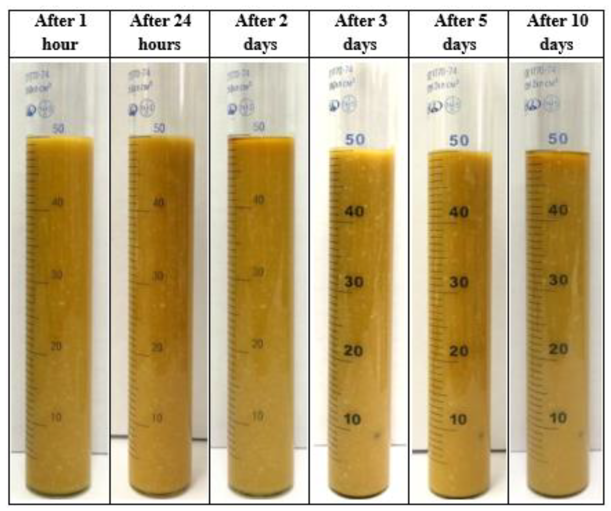 Energies 14 00654 g004 Energies 14 00654 g004