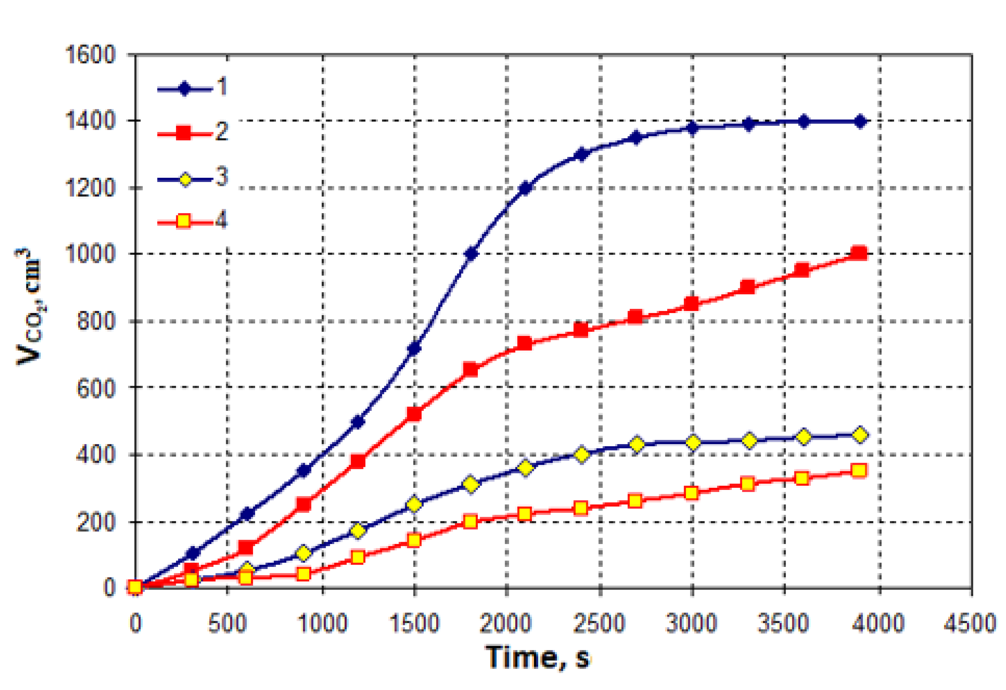 Energies 14 00654 g009 Energies 14 00654 g009