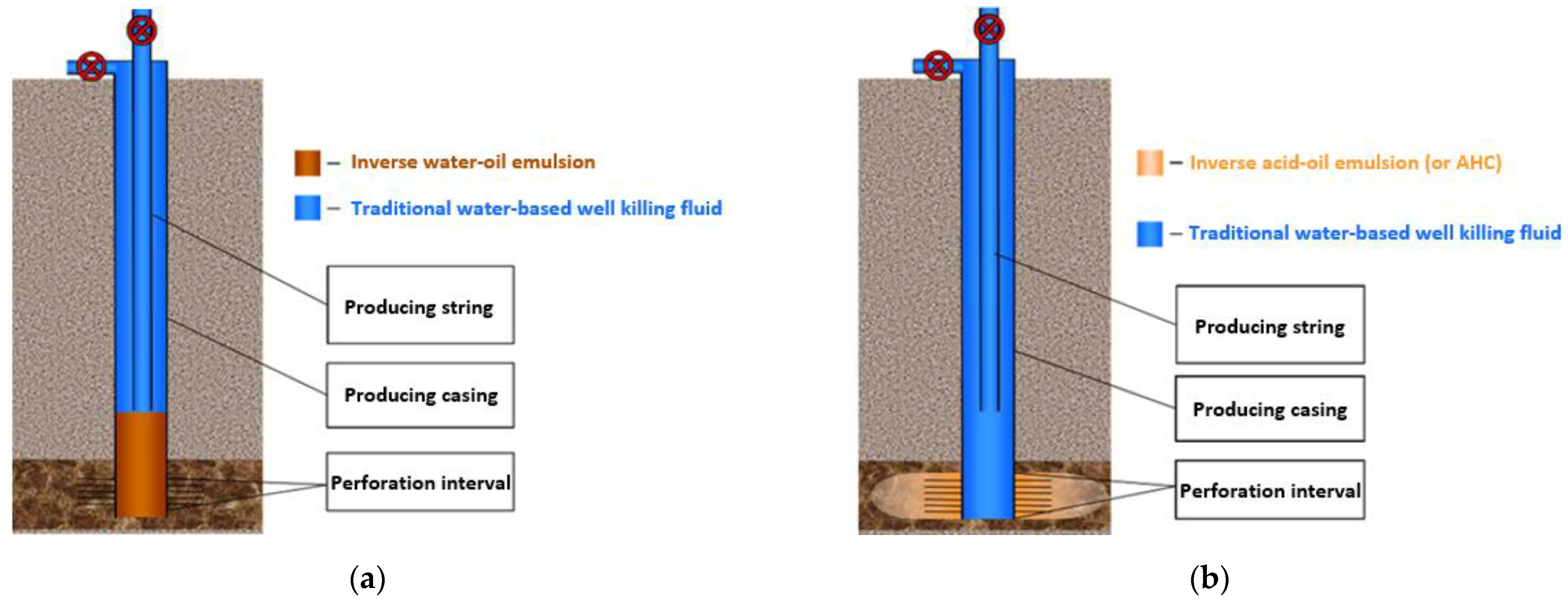 Energies 14 00654 g010 Energies 14 00654 g010