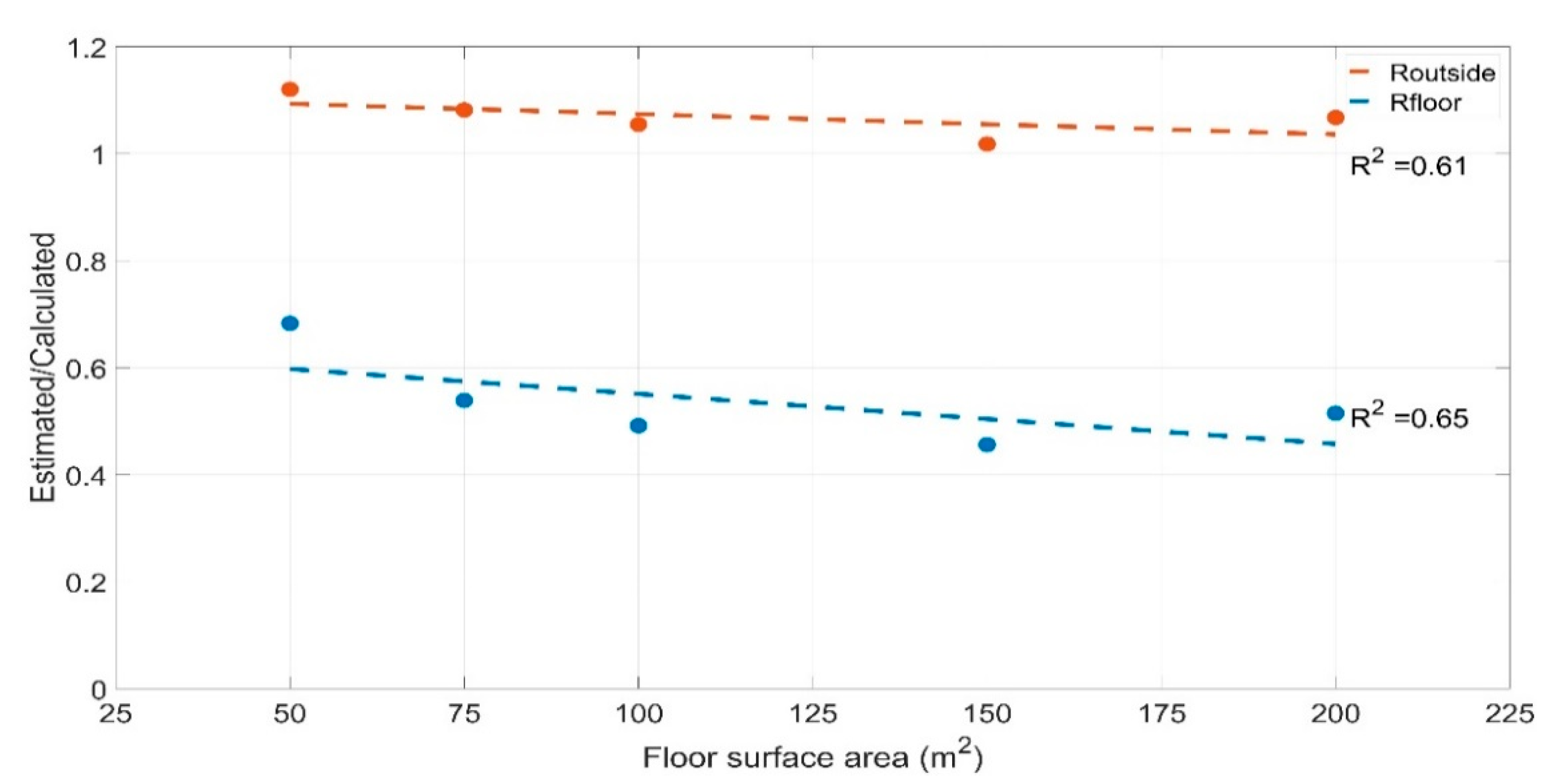 Energies 14 00657 g008