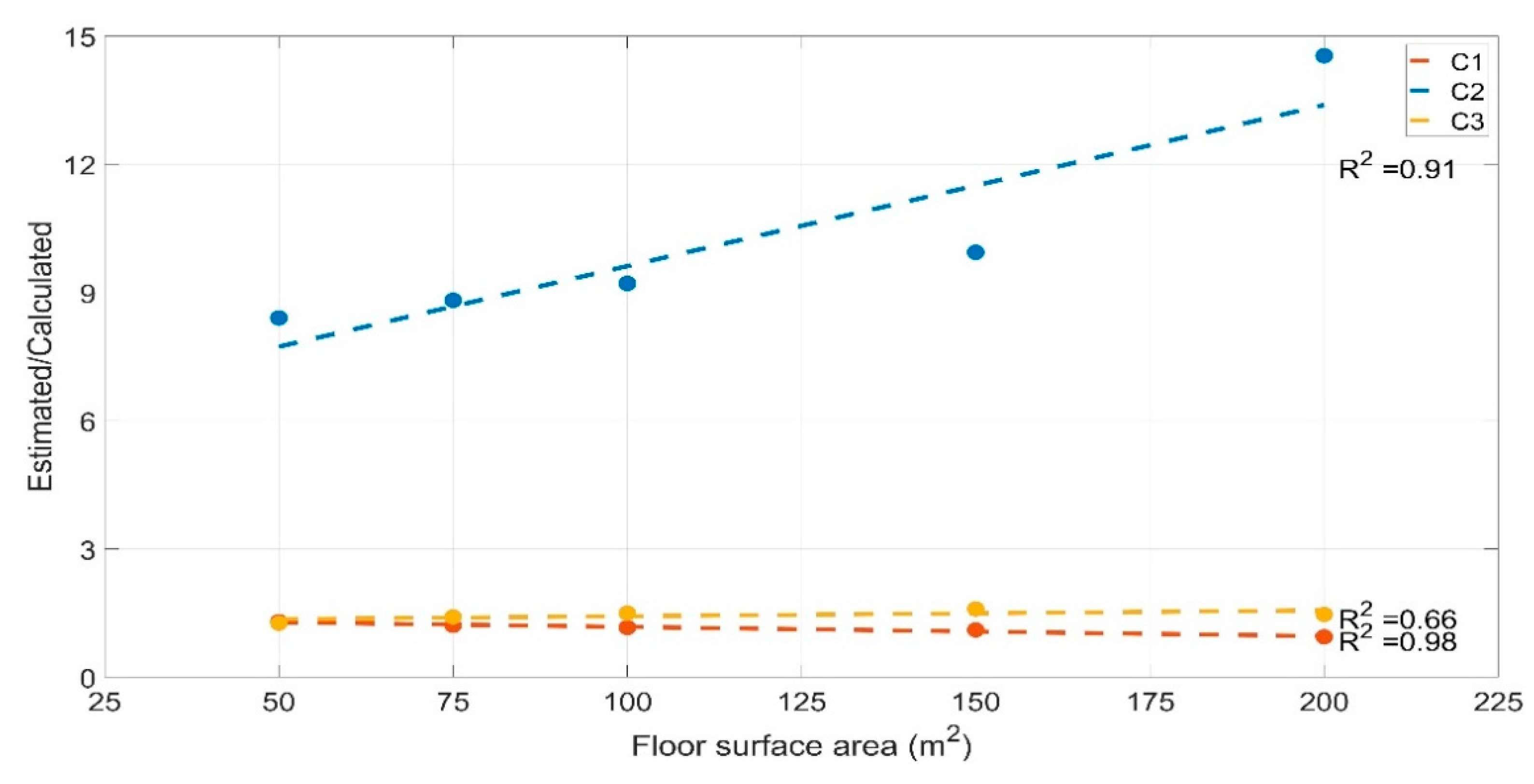 Energies 14 00657 g010