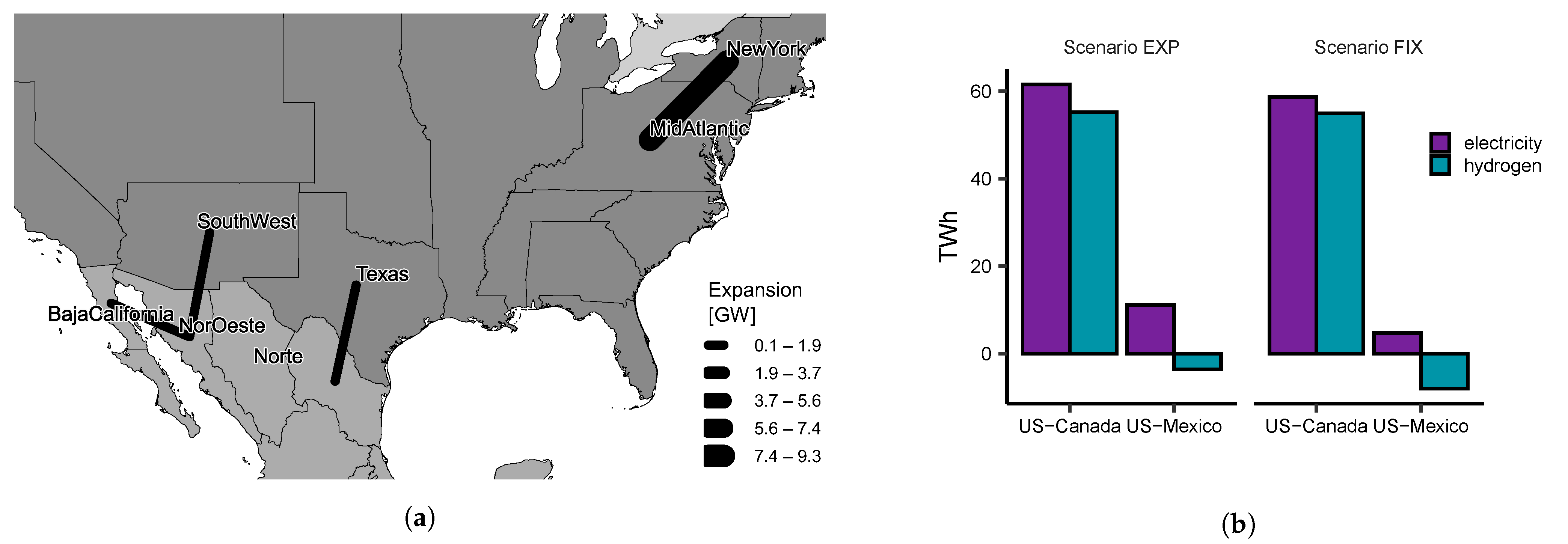 Energies 14 00658 g006