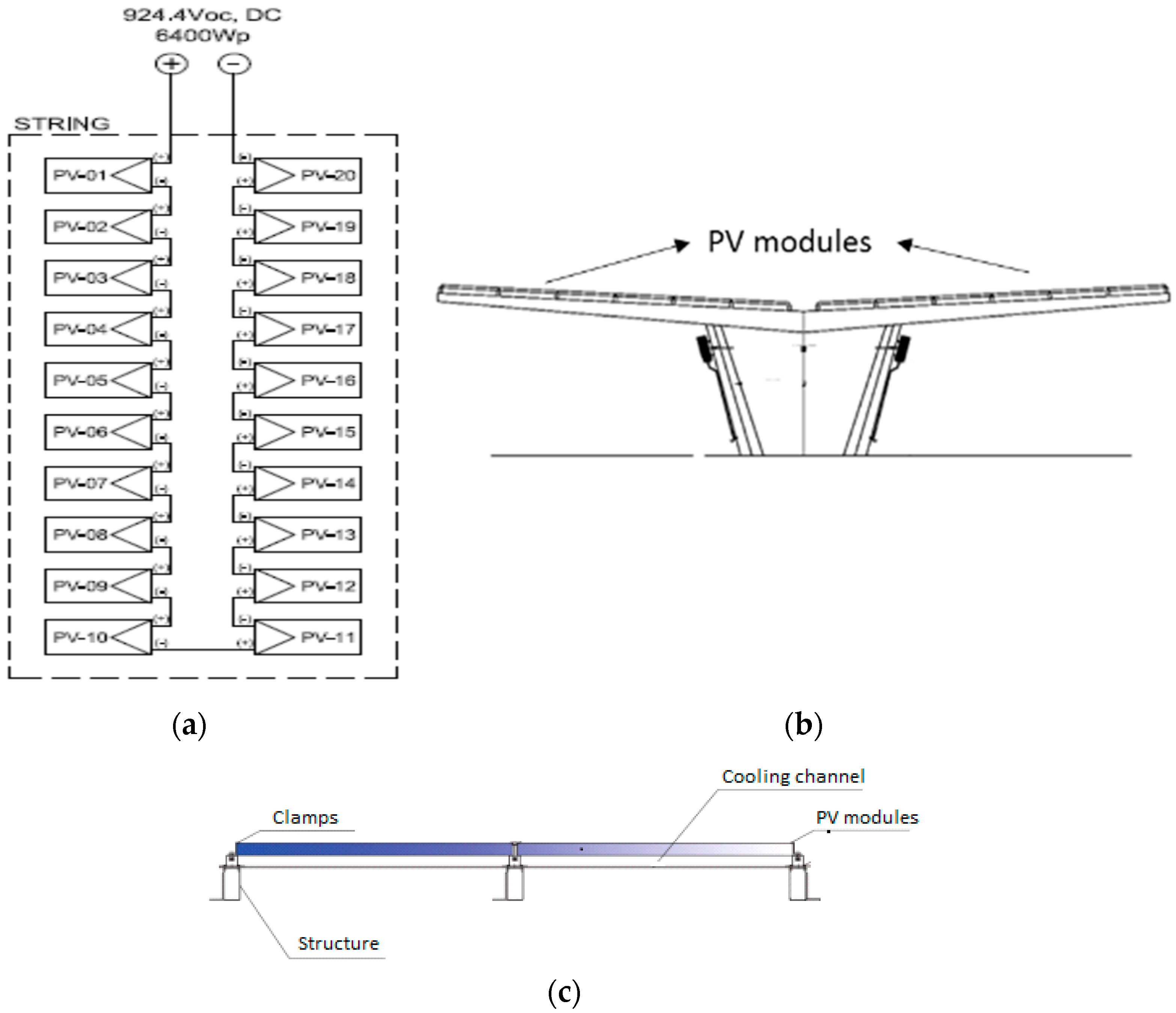 Energies 14 00659 g002