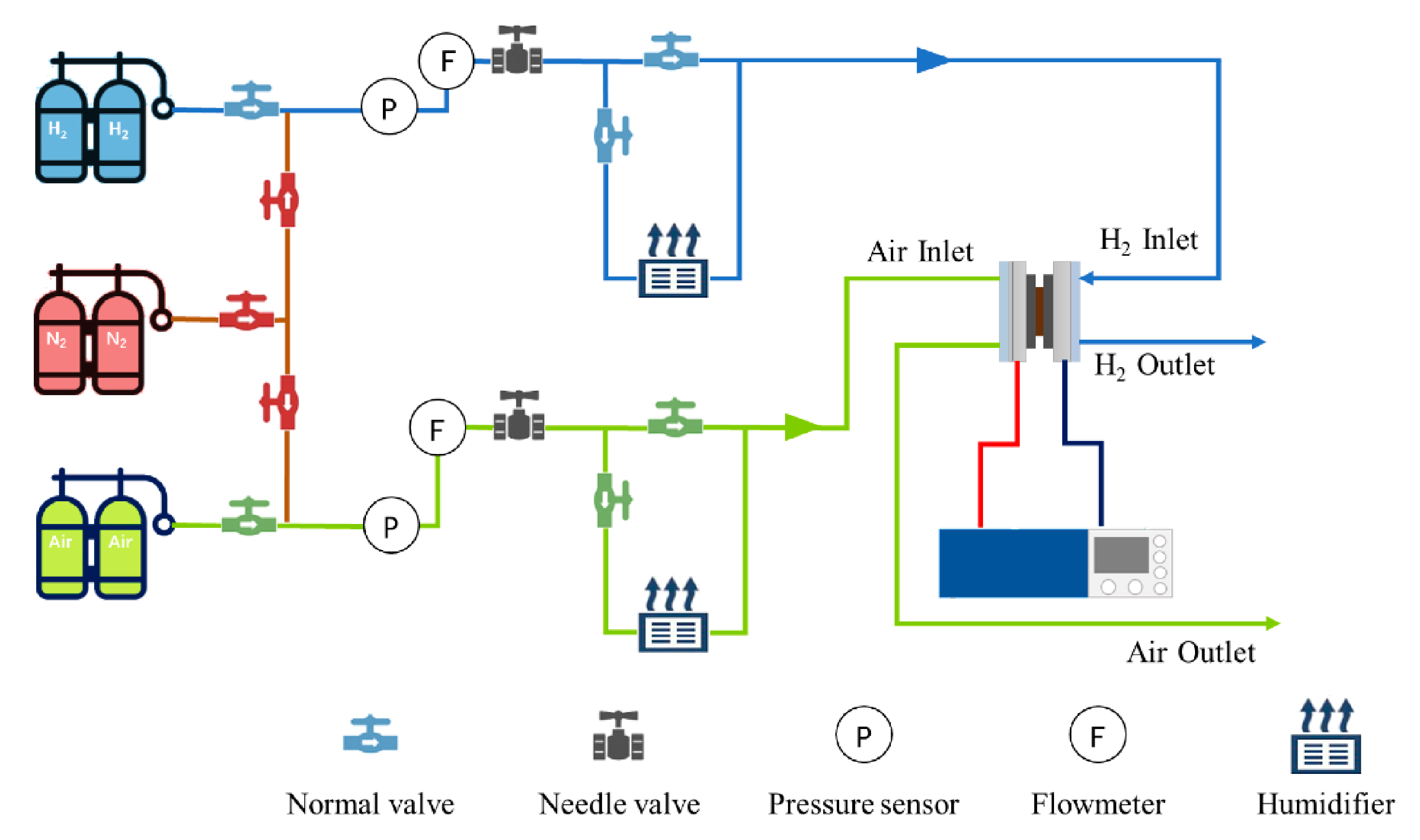Energies 14 00660 g001 Energies 14 00660 g001