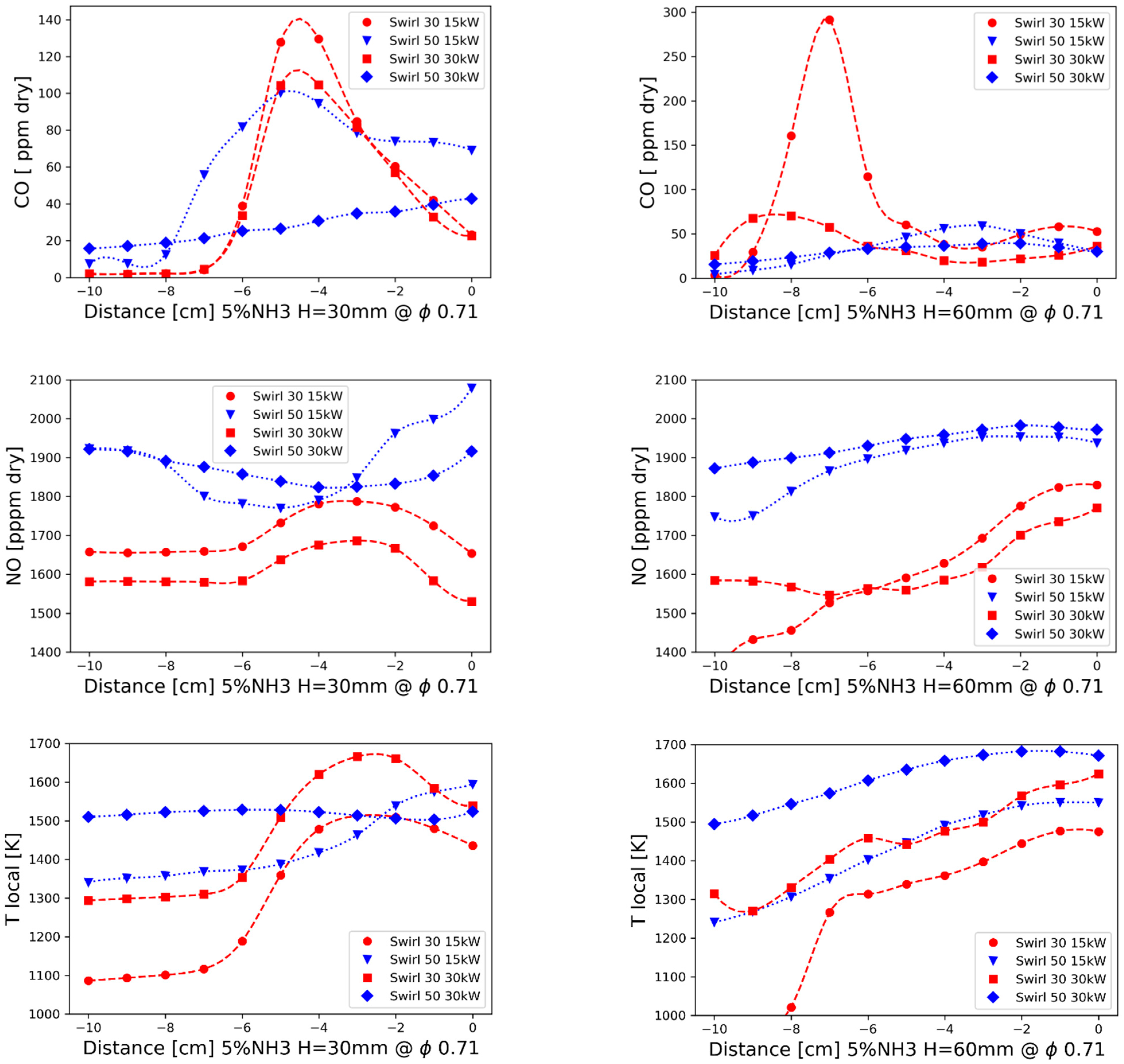 Energies 14 00662 g005 Energies 14 00662 g005