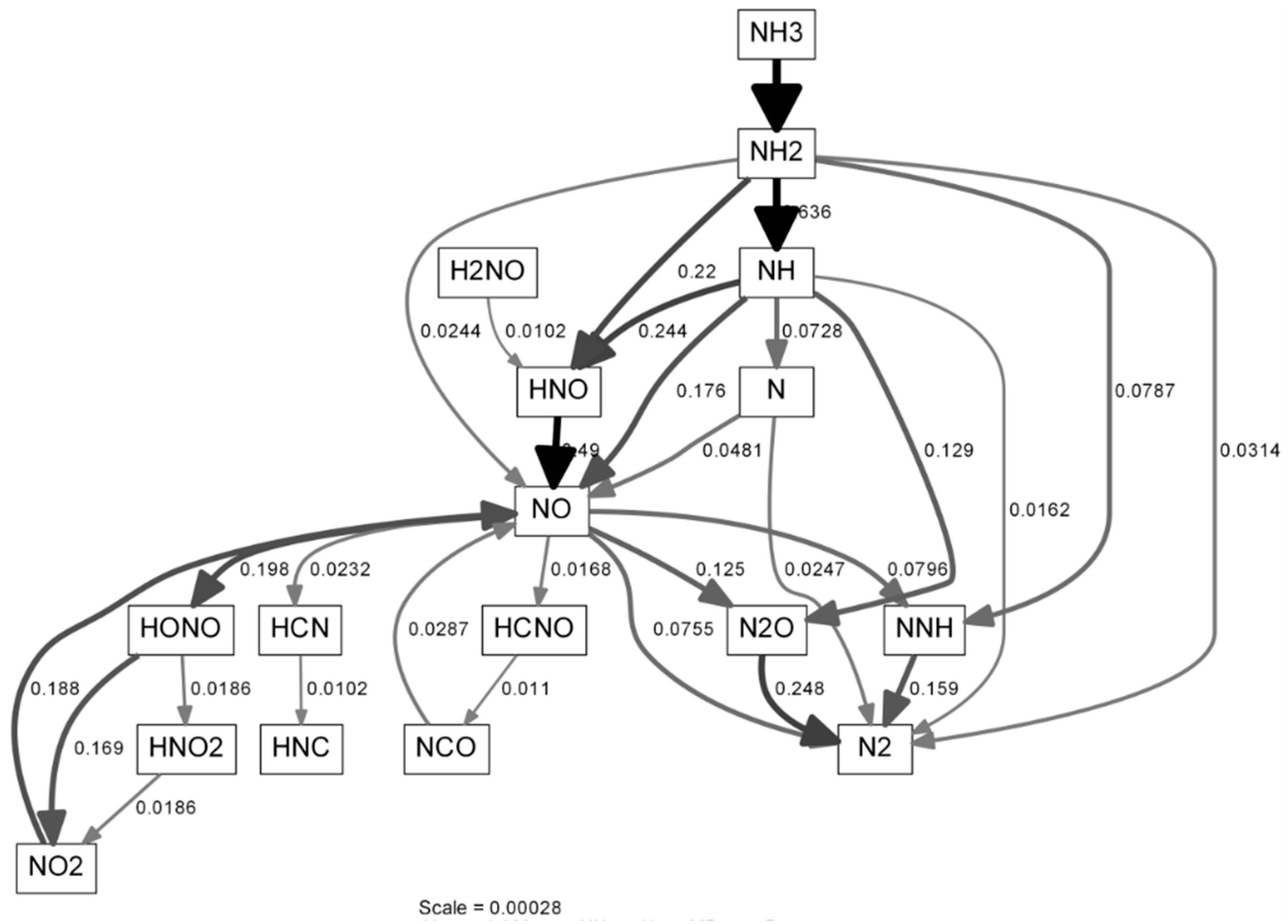 Energies 14 00662 g012 Energies 14 00662 g012