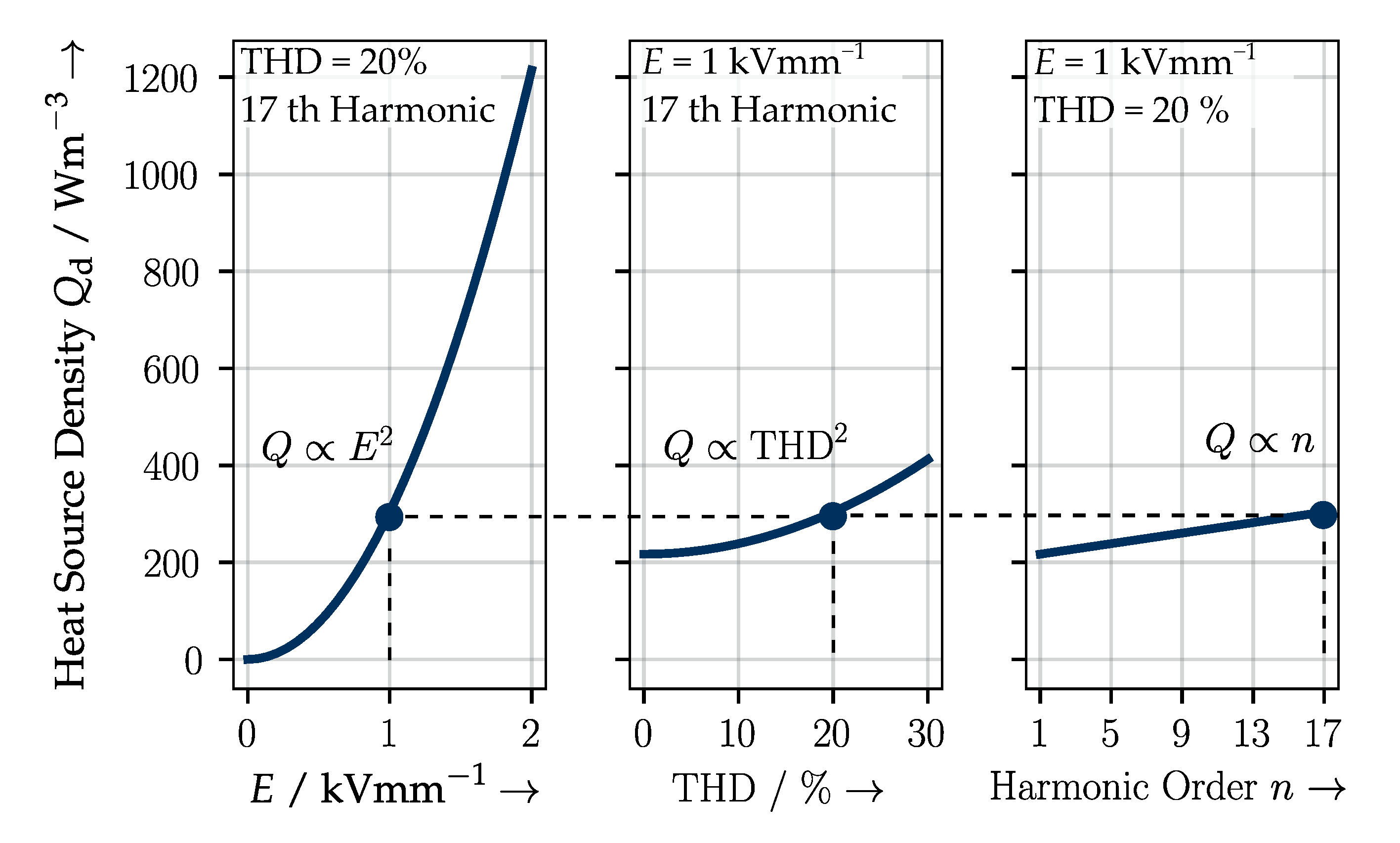 Energies 14 00663 g002